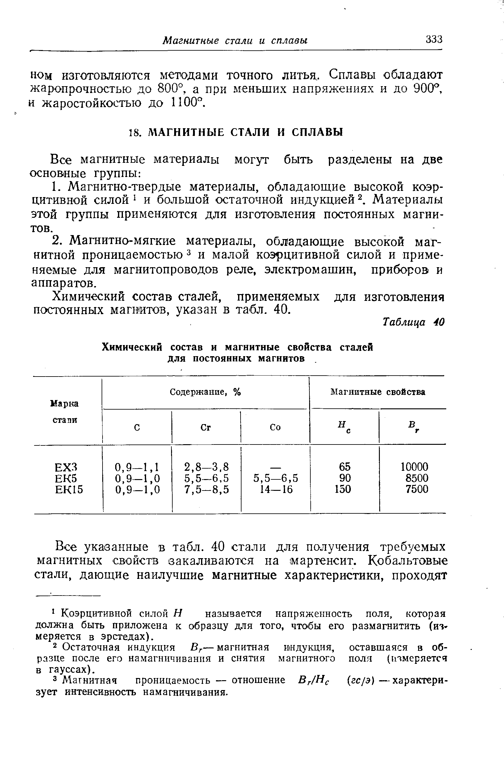 НОМ ИЗГОТОВЛЯЮТСЯ методами точного литья. Сплавы обладают жаропрочностью до 800°, а при меньших напряжениях и до 900° и жаростойкостью до 1100°.
