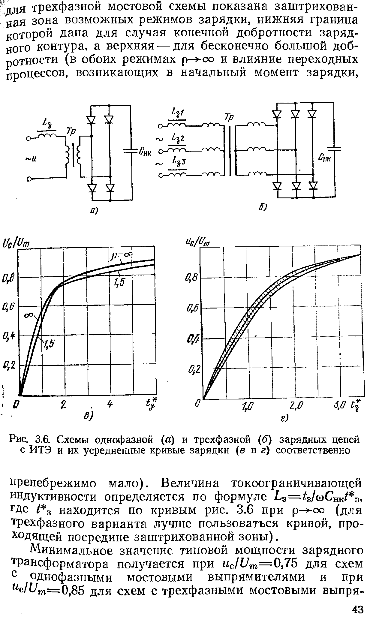 Рис. 3.6. Схемы однофазной (и) и трехфазной (б) зарядных цепей с ИТЭ и их усредненные кривые зарядки (в и г) соответственно
