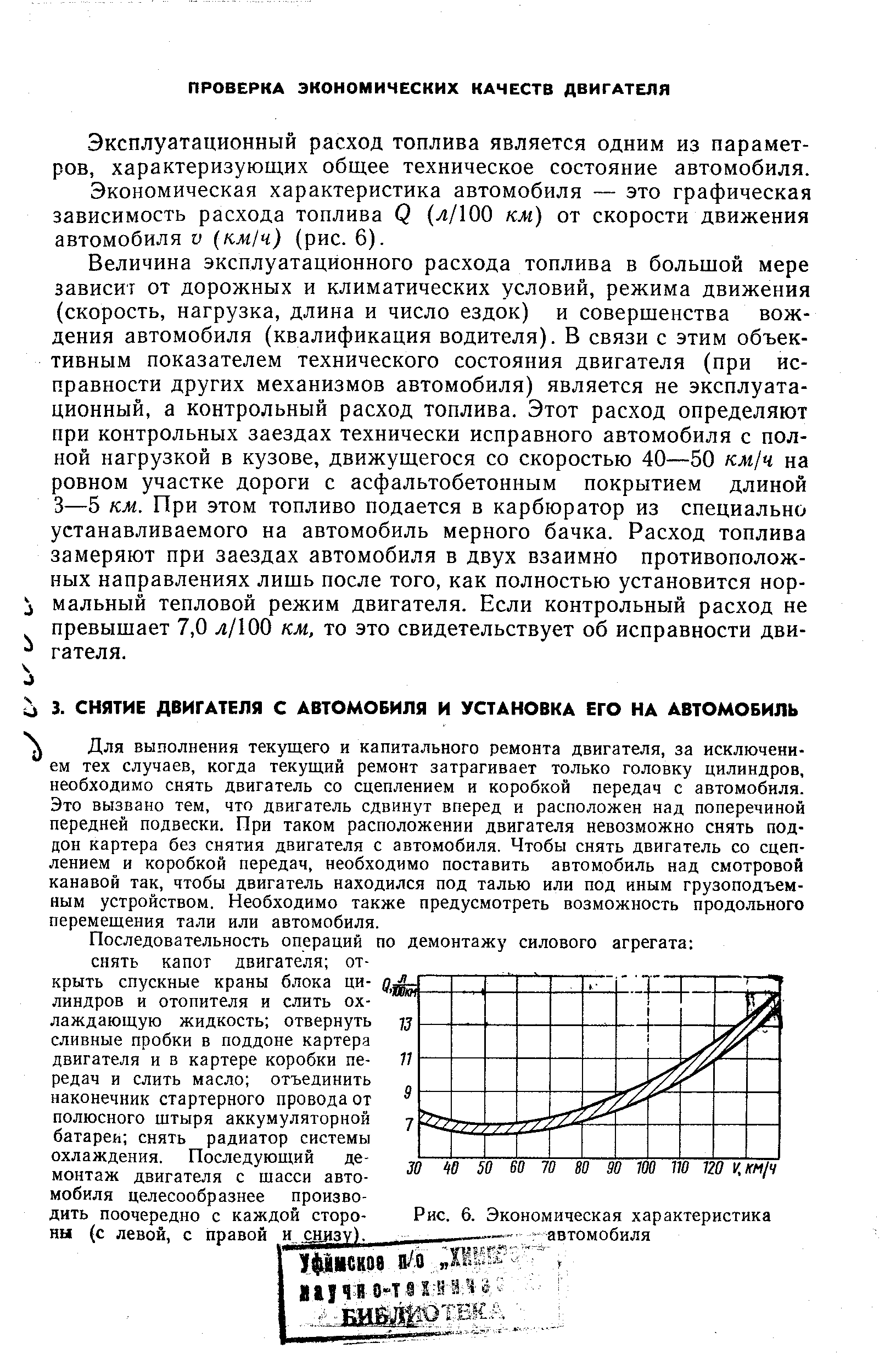 Динамическая характеристика автомобиля это