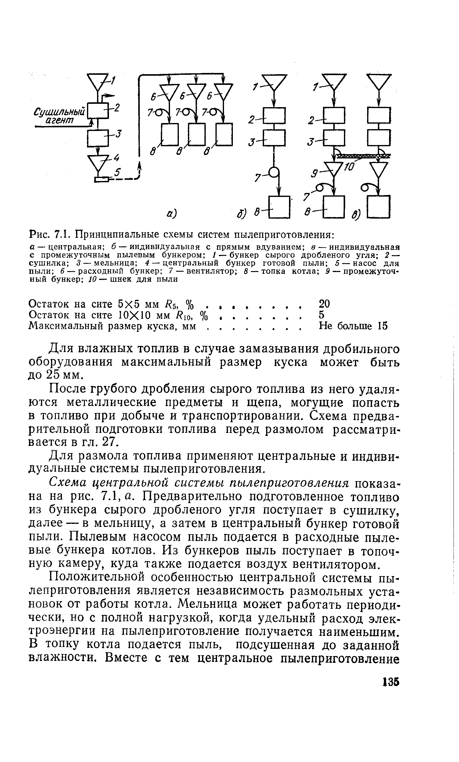 Рис. 7.1. <a href="/info/4763">Принципиальные схемы</a> систем пылеприготовления а — центральная б — индивидуальная с прямым вдуванием в — индивидуальная с промежуточным <a href="/info/259449">пылевым бункером</a> / — бункер сырого дробленого угля 2 — сушилка 3 — мельница 4 — центральный бункер готовой пыли 5 — насос для пыли 6 —расходный бункер 7 — вентилятор 8 — топка котла 5 — промежуточный бункер /й —шнек для пыли
