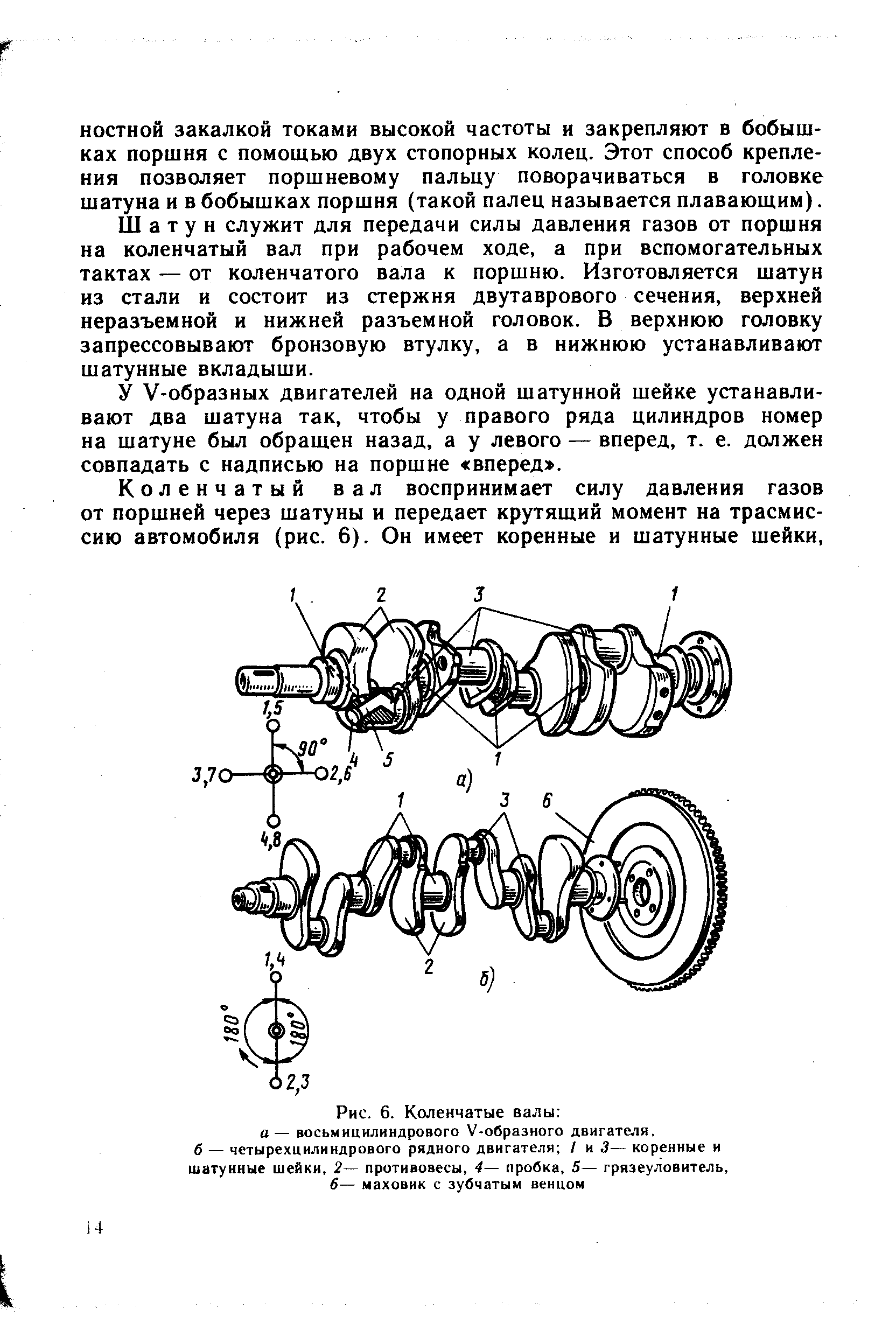Рис. 6. <a href="/info/211703">Коленчатые валы</a> а — восьмицилиндрового У-образного двигателя, б — четырехцилнндрового <a href="/info/717994">рядного двигателя</a> / и 3— коренные и <a href="/info/167169">шатунные шейки</a>, 2— противовесы, 4— пробка, 5— грязеуловитель, 6— маховик с зубчатым венцом
