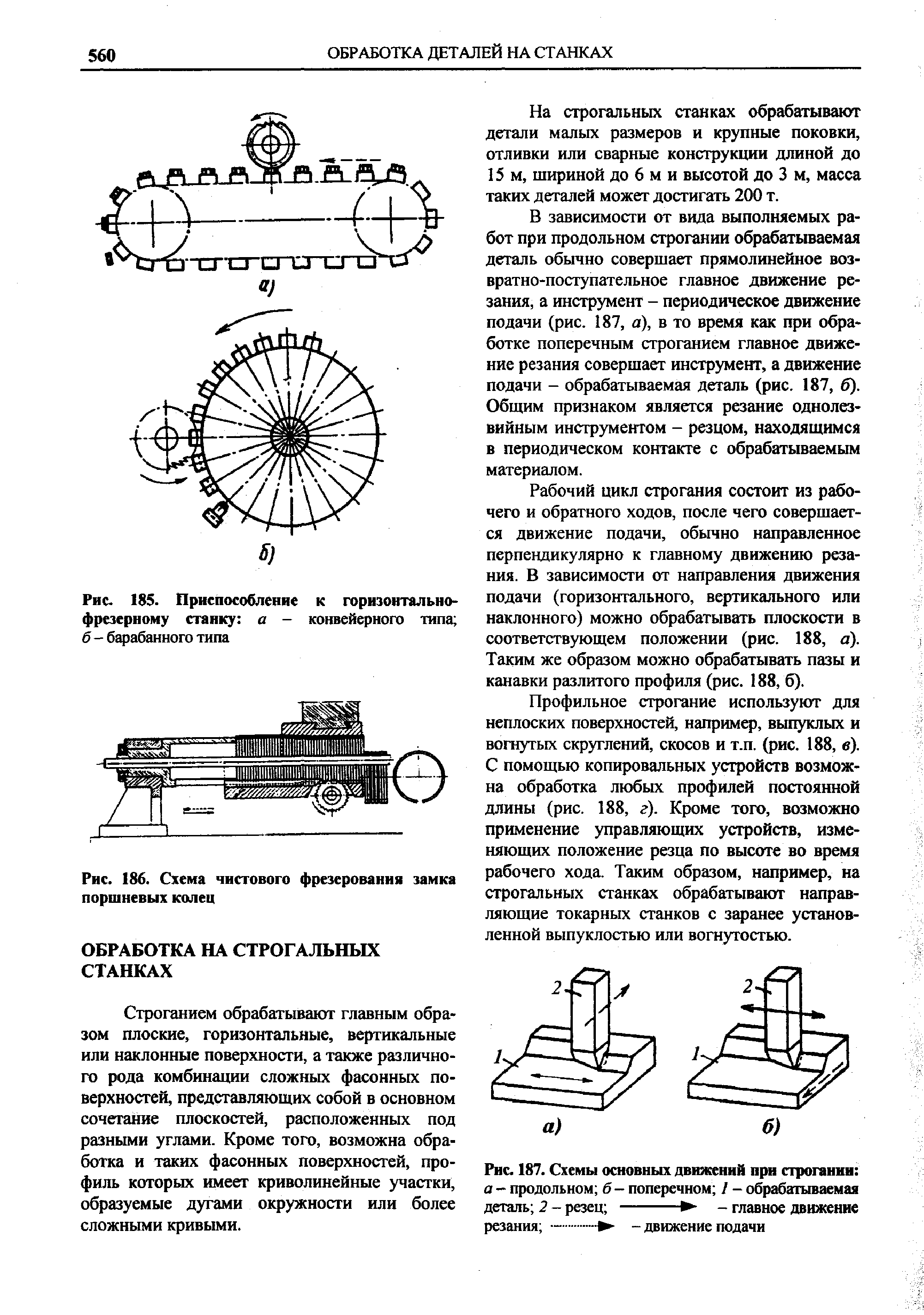 Рис. 186. Схема <a href="/info/650173">чистового фрезерования</a> замка поршневых колец
