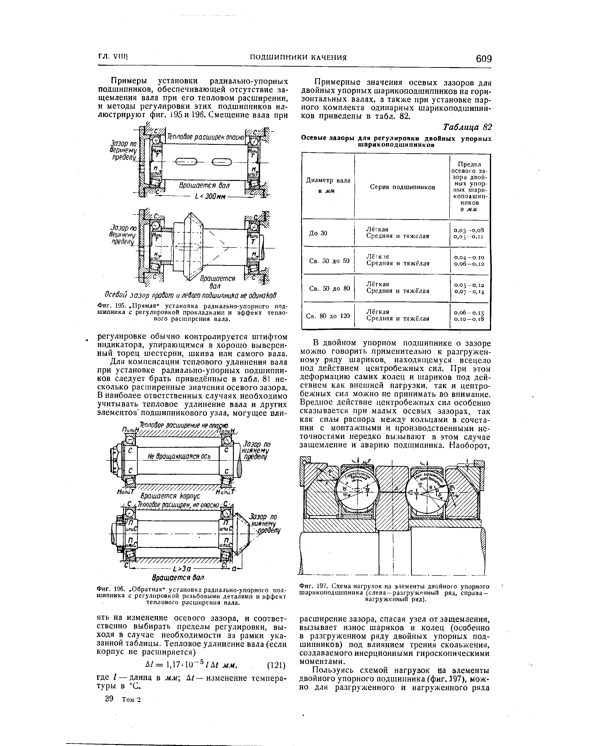 Фиг. 197. Схема нагрузок на элементы <a href="/info/499841">двойного упорного шарикоподшипника</a> (слева — разгруженный ряд, справа — нагруженный ряд).
