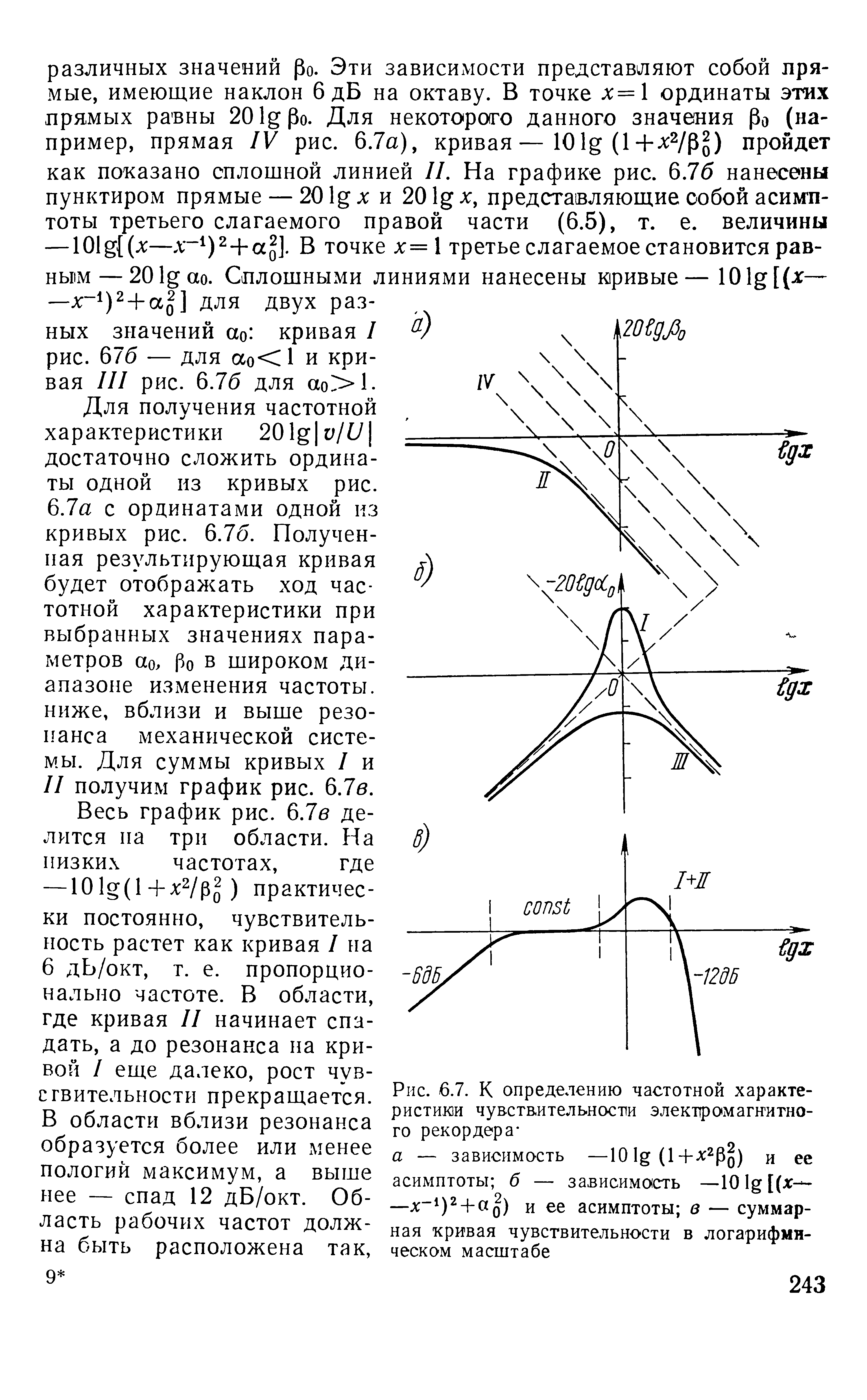 Рис. 6.7. К определению частотной характе-ристиш чувствительности электромагнитного рекордера 
