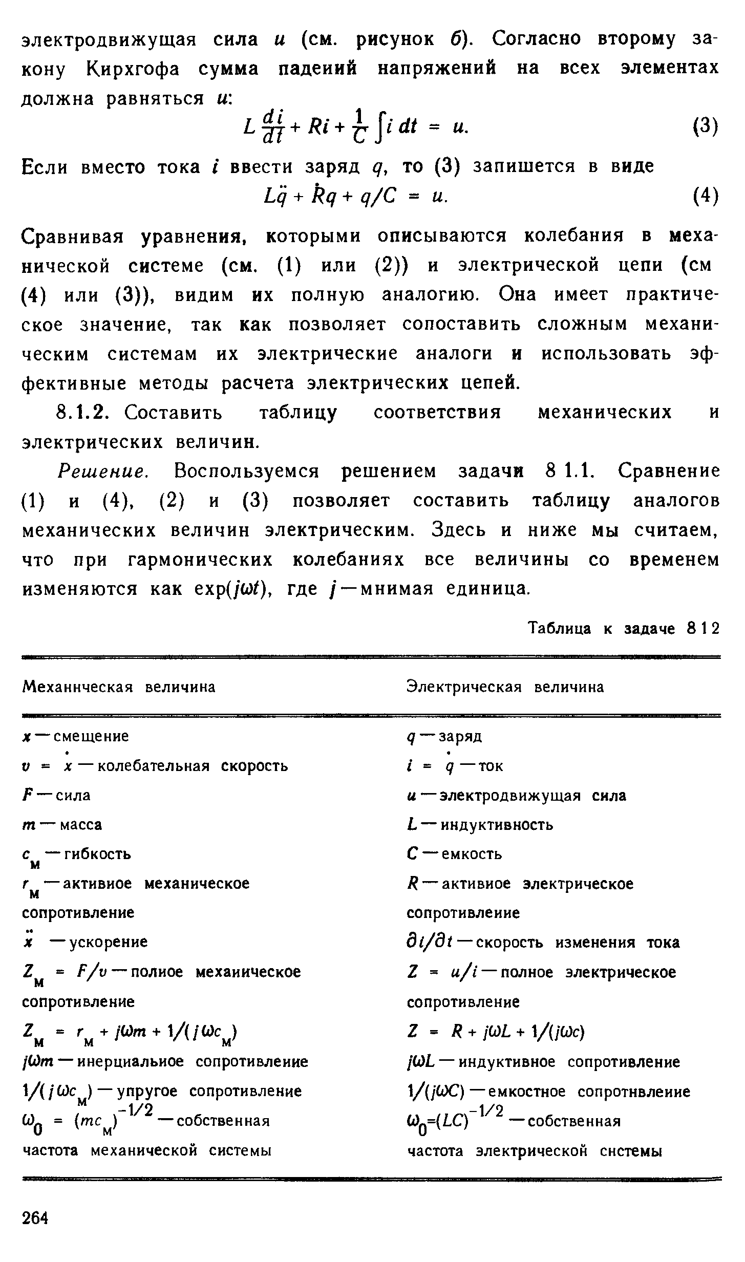 Сравнивая уравнения, которыми описываются колебания в механической системе (см. (1) или (2)) и электрической цепи (см (4) или (3)), видим их полную аналогию. Она имеет практическое значение, так как позволяет сопоставить сложным механическим системам их электрические аналоги и использовать эффективные методы расчета электрических цепей.
