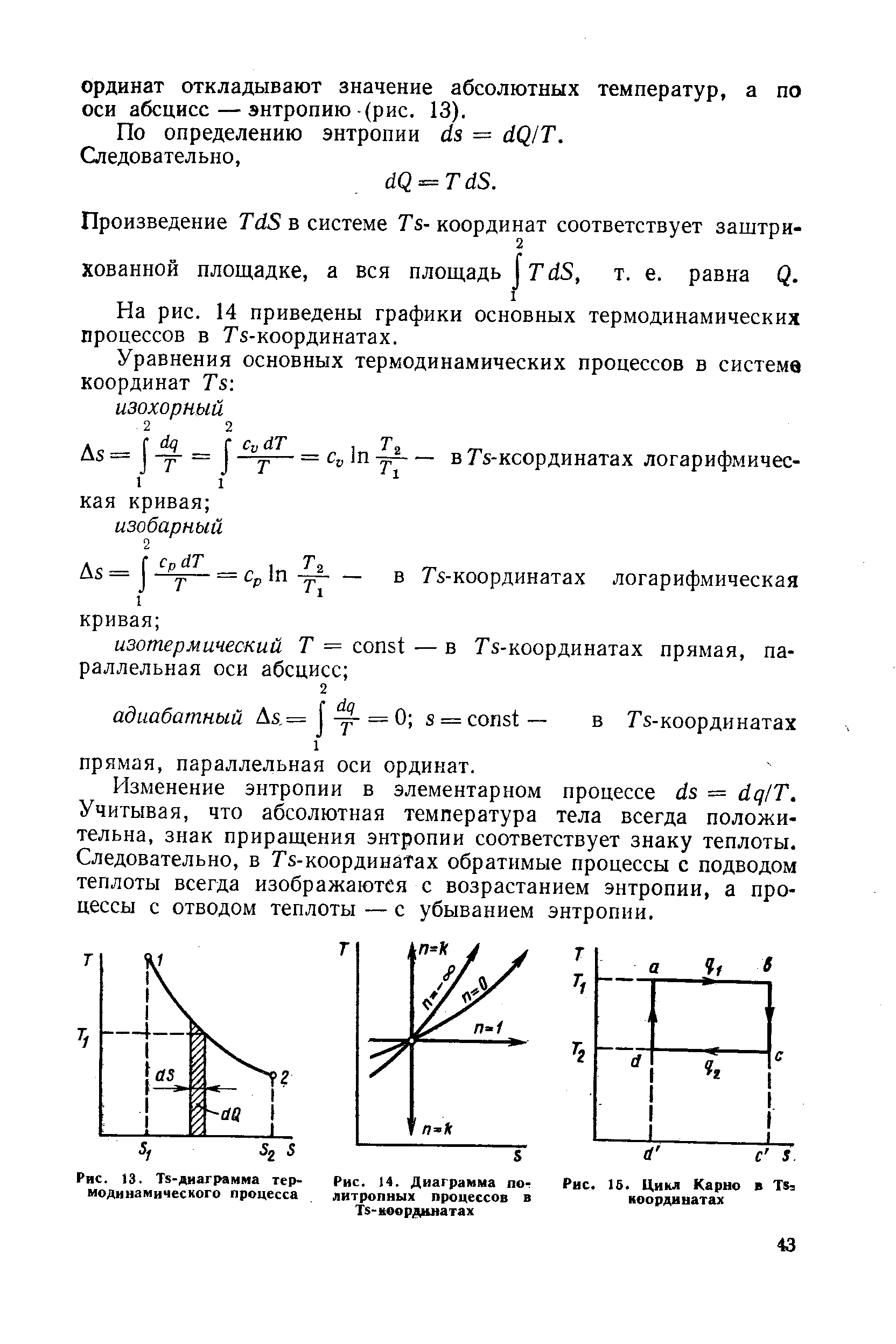 На рисунке изображен цикл карно в координатах t s где