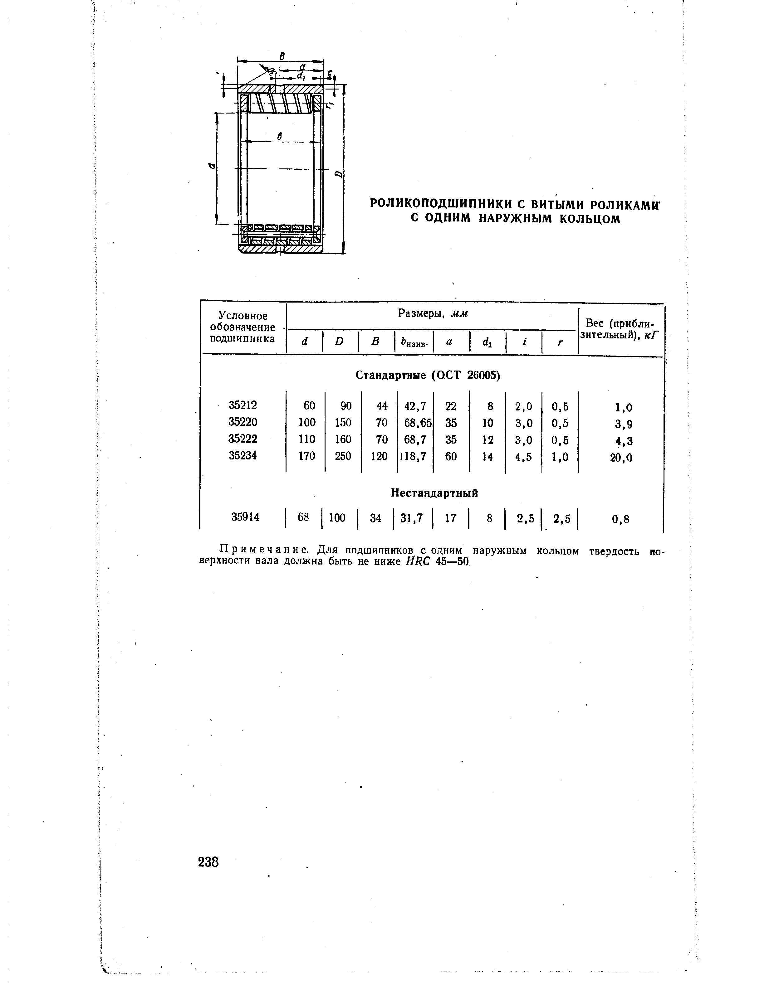 Примечание. Для подшипников с одним наружным кольцом твердость поверхности вала должна быть не ниже HR 45—50.
