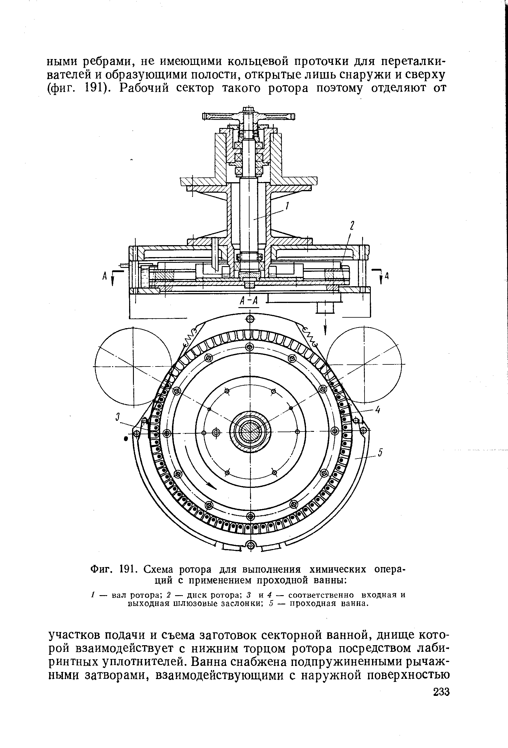 Фиг. 191. Схема ротора для выполнения химических операций с применением проходной ванны 
