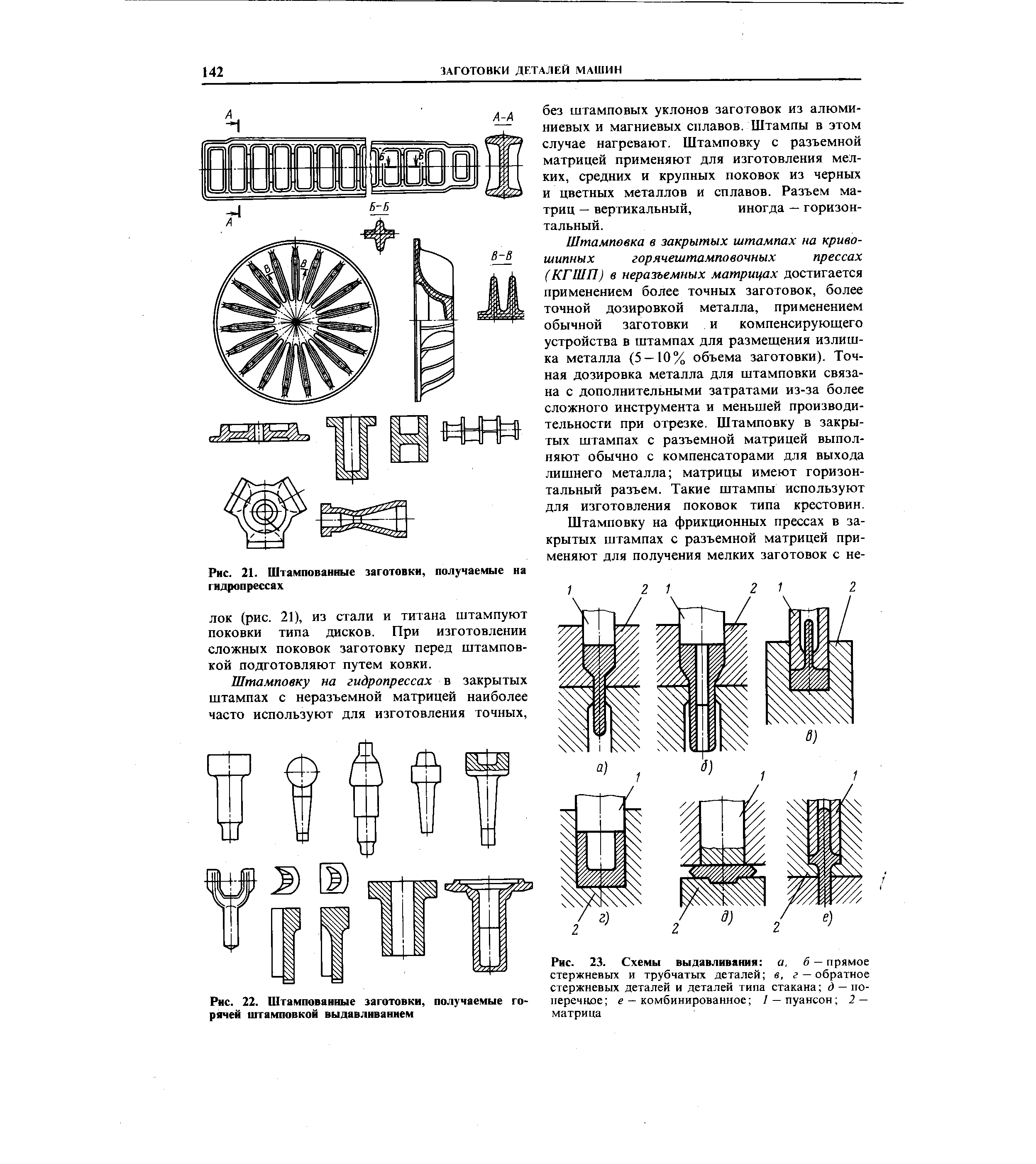 Рис. 21. Штампованные заготовки, получаемые на гидропрессах
