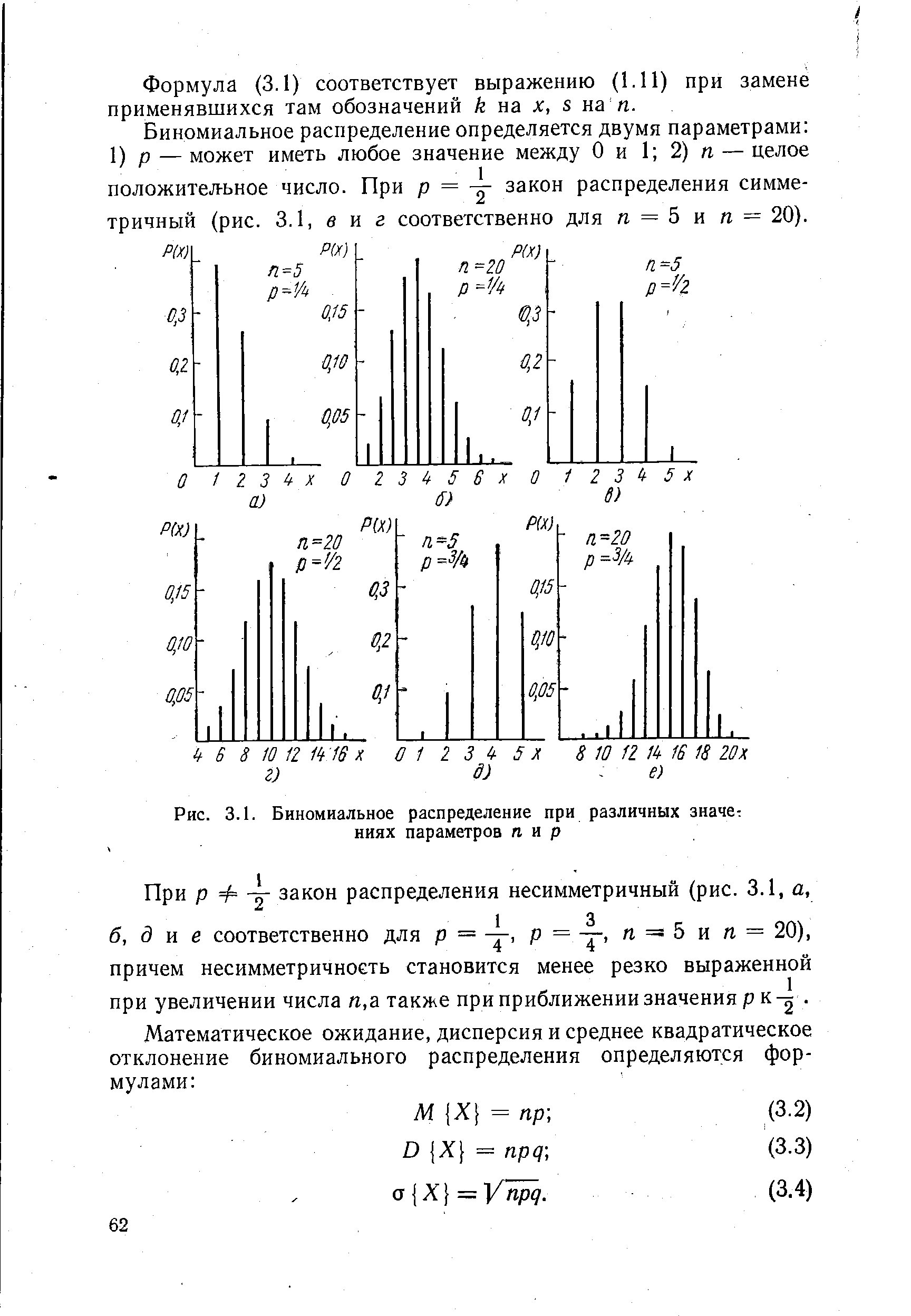 Дисперсия биномиального распределения формула. Биномиальное распределение случайной величины график. Функция распределения биномиального распределения. График функции биномиального распределения. Биномиальный закон распределения формула.