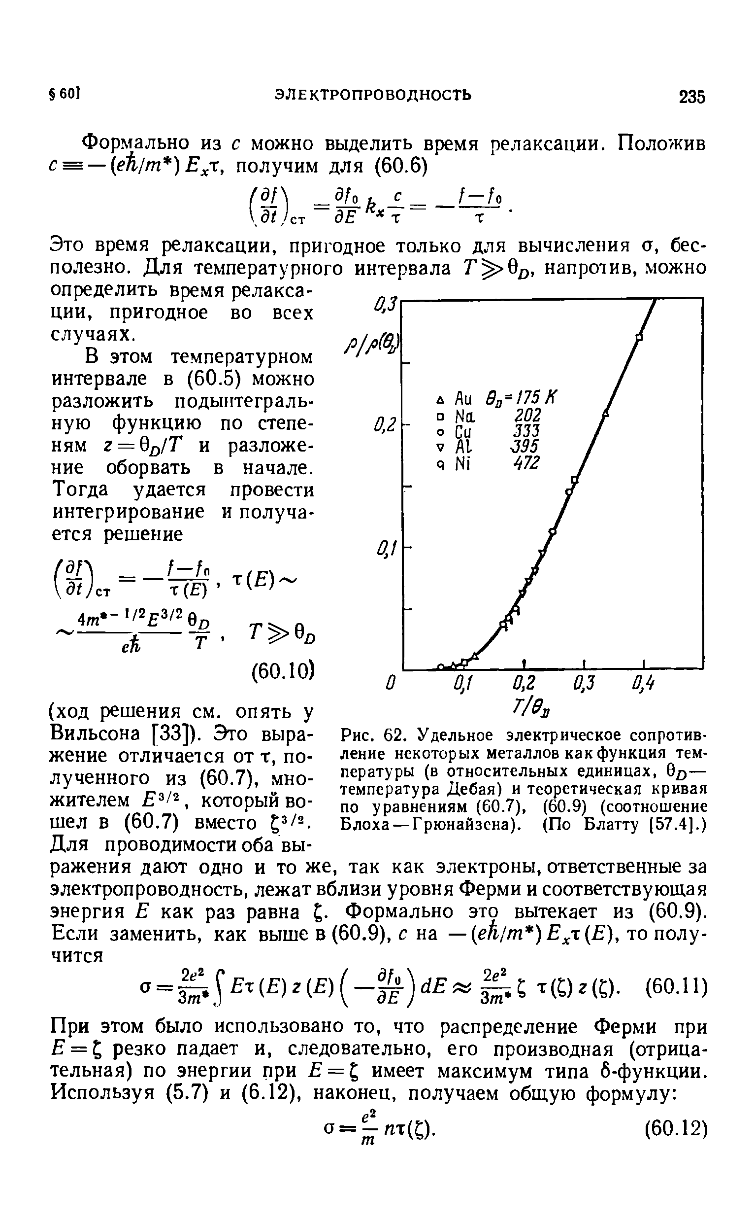 Рис. 62. <a href="/info/33959">Удельное электрическое сопротивление</a> некоторых металлов как функция температуры (в <a href="/info/197602">относительных единицах</a>, Вд— <a href="/info/16425">температура Дебая</a>) и теоретическая кривая по уравнениям (60.7), (60.9) (соотношение Блоха — Грюнайзена). (По Блатту [57.4].)
