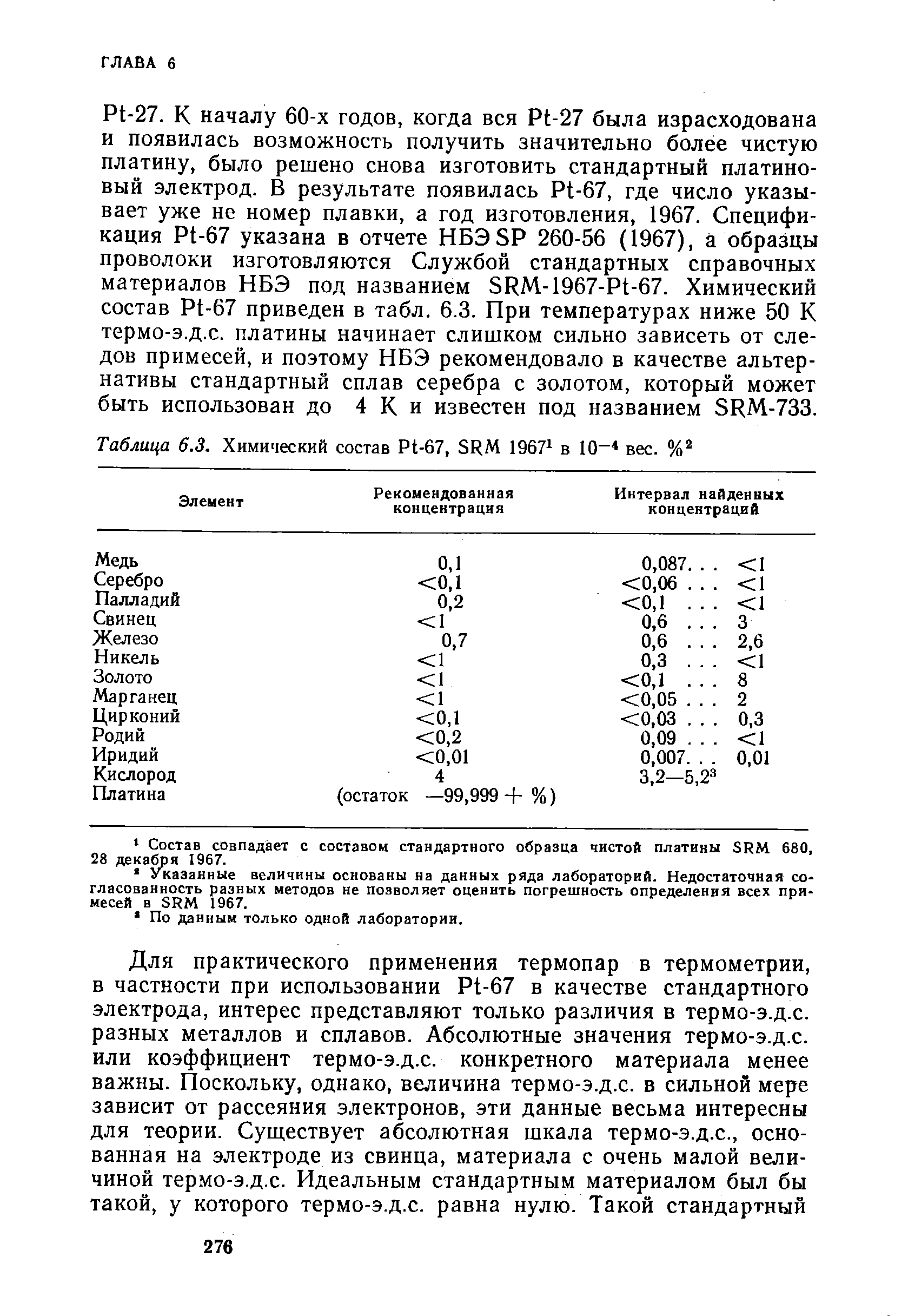 Таблица 6.3. Химический состав Р1-67, ЗРМ 1967 в 10 вес.
