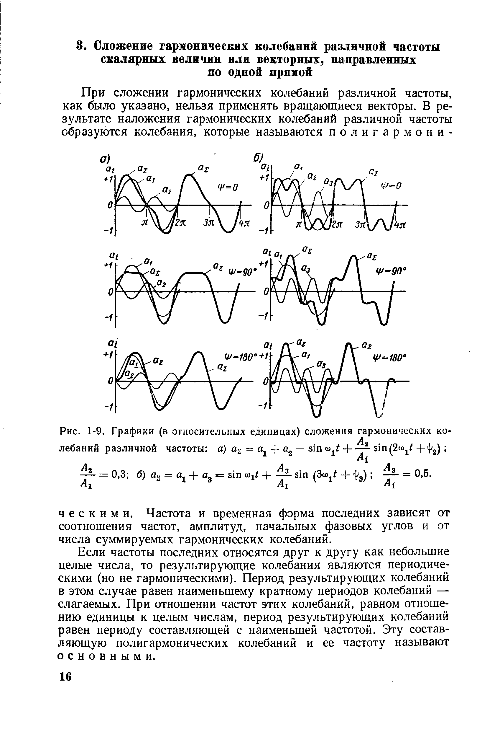 Рис. 1-9. Графики (в <a href="/info/197602">относительных единицах</a>) сложения гармонических колебаний различной частоты а) aj = = sin -j--- sin (2u> t + >

