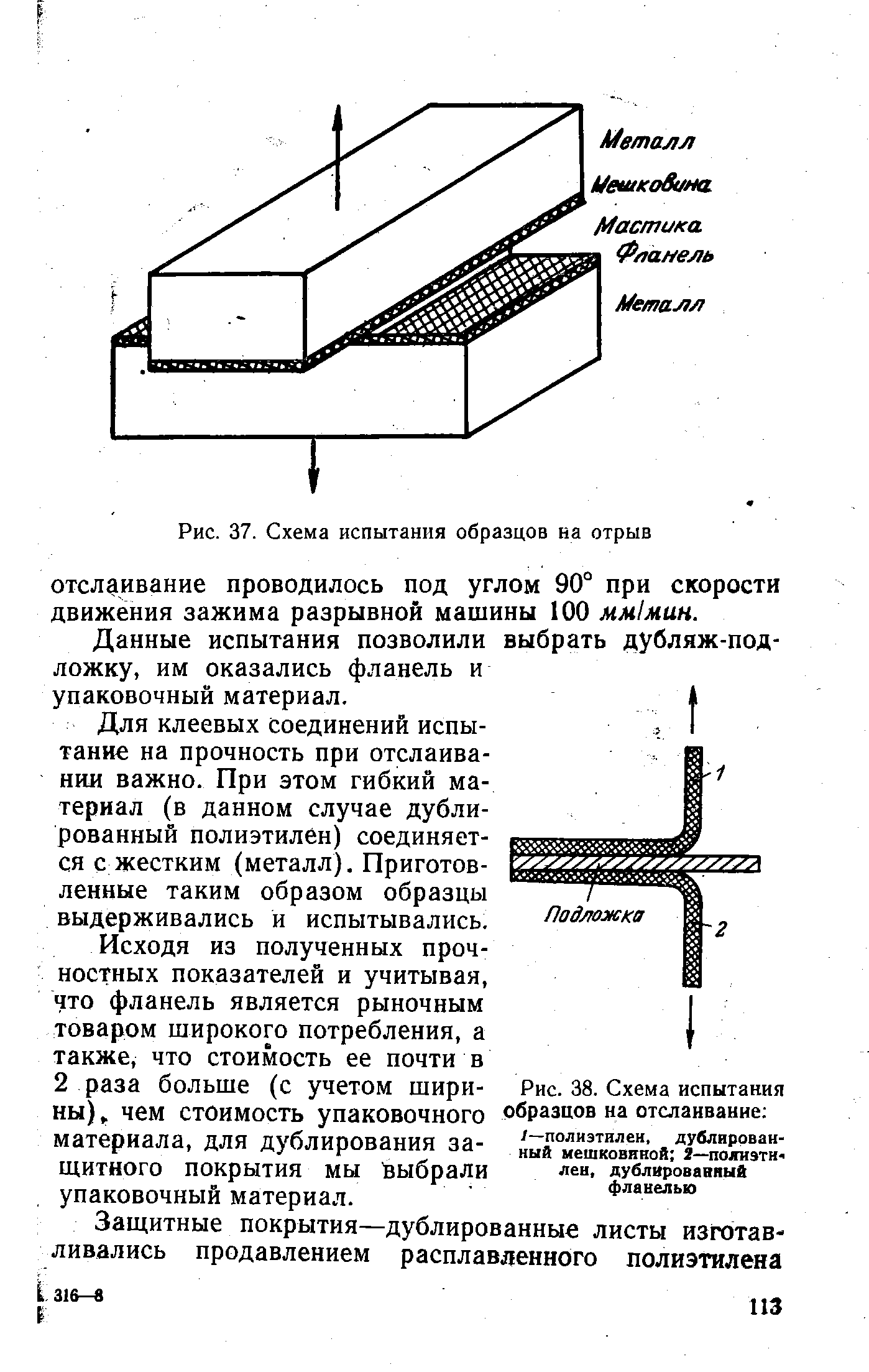 Рис. 37. Схема испытания образцов на отрыв
