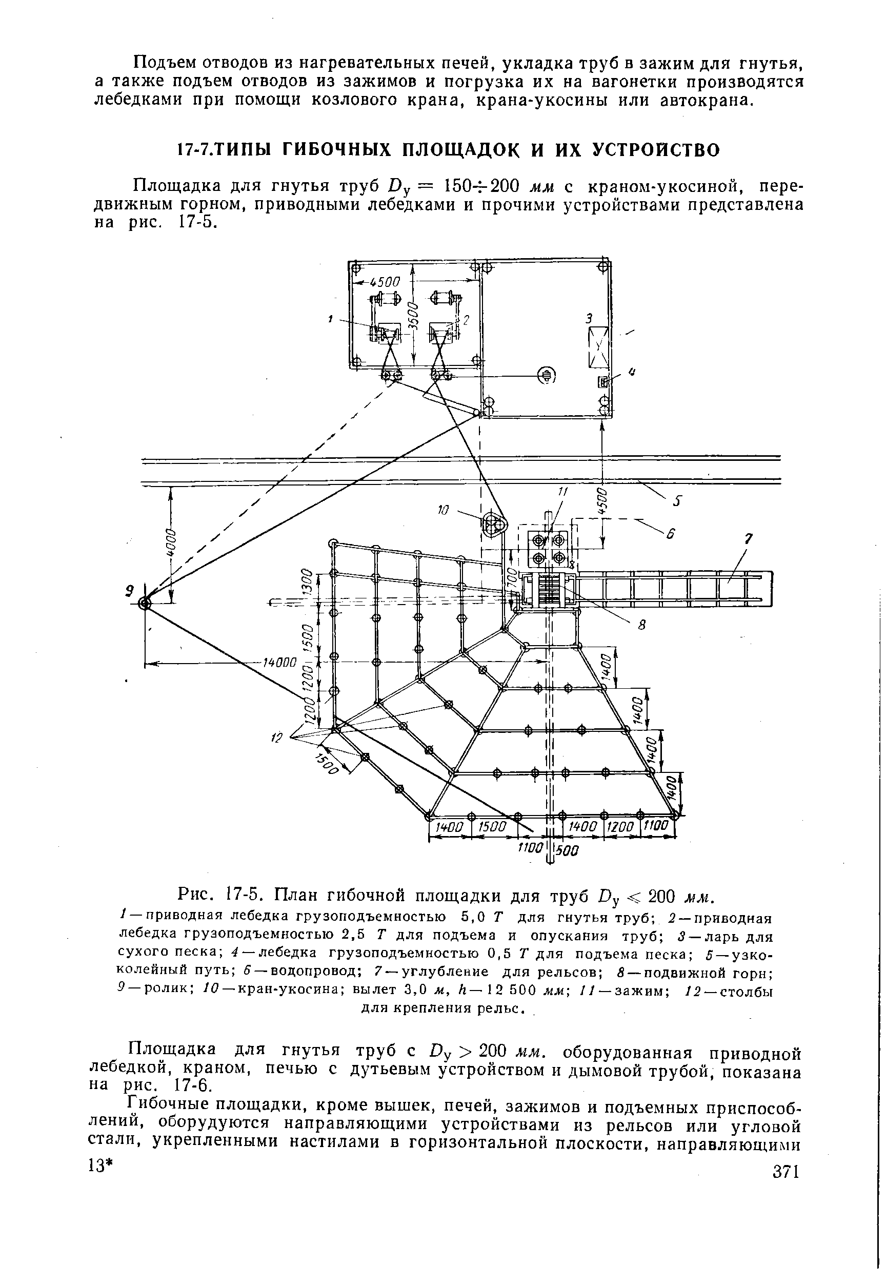 Рис. 17-5. План гибочной площадки для труб Dy < 200 мм.
