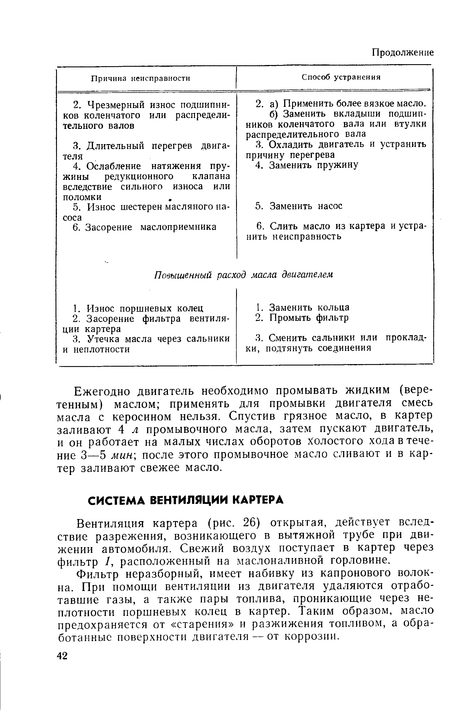 Ежегодно двигатель необходимо промывать жидким (веретенным) маслом применять для промывки двигателя смесь масла с керосином нельзя. Спустив грязное масло, в картер заливают 4 л промывочного масла, затем пускают двигатель, и он работает на малых числах оборотов холостого хода в течение 3—5 мин после этого промывочное масло сливают и в картер заливают свежее масло.
