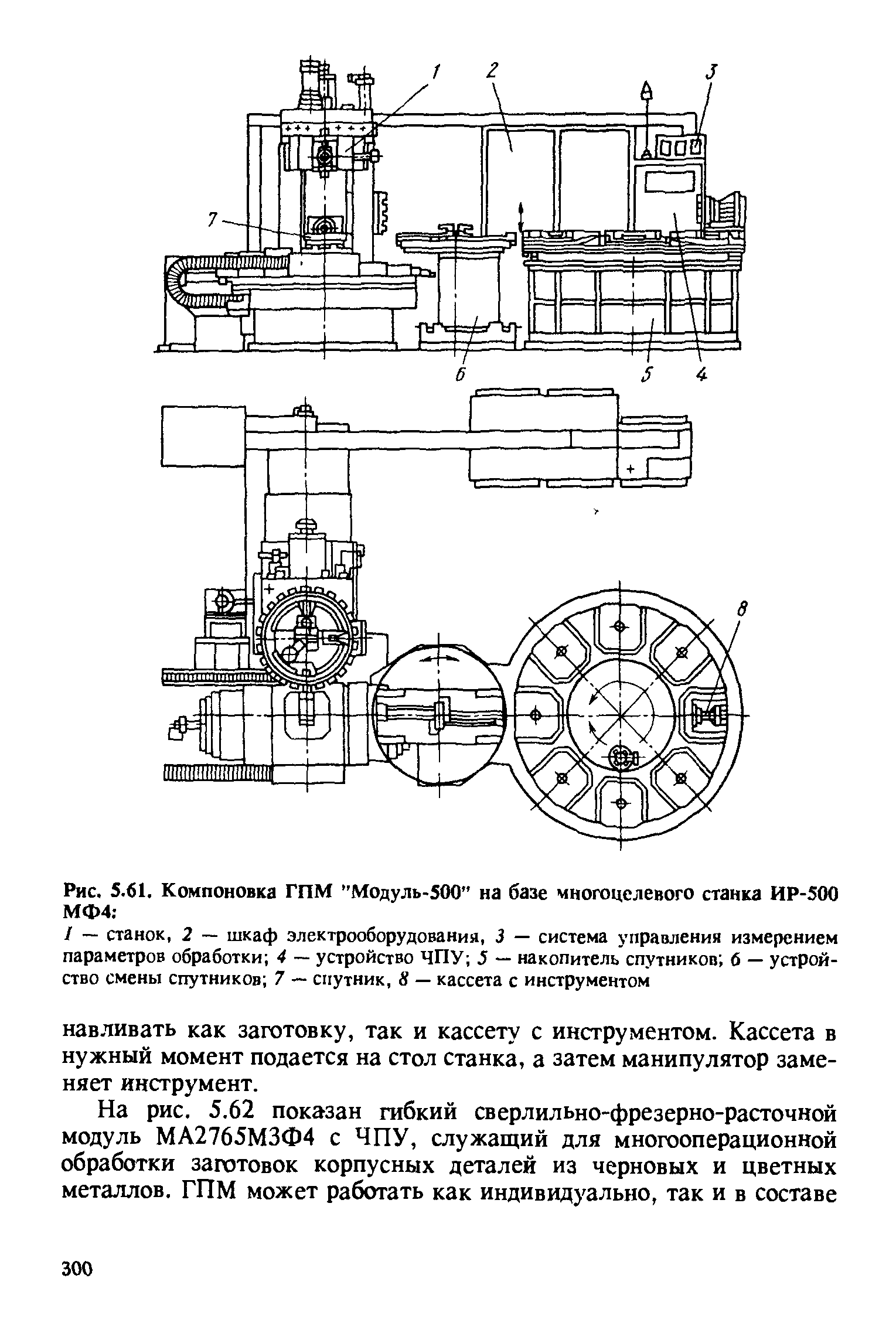 Кинематическая схема станка ир500мф4