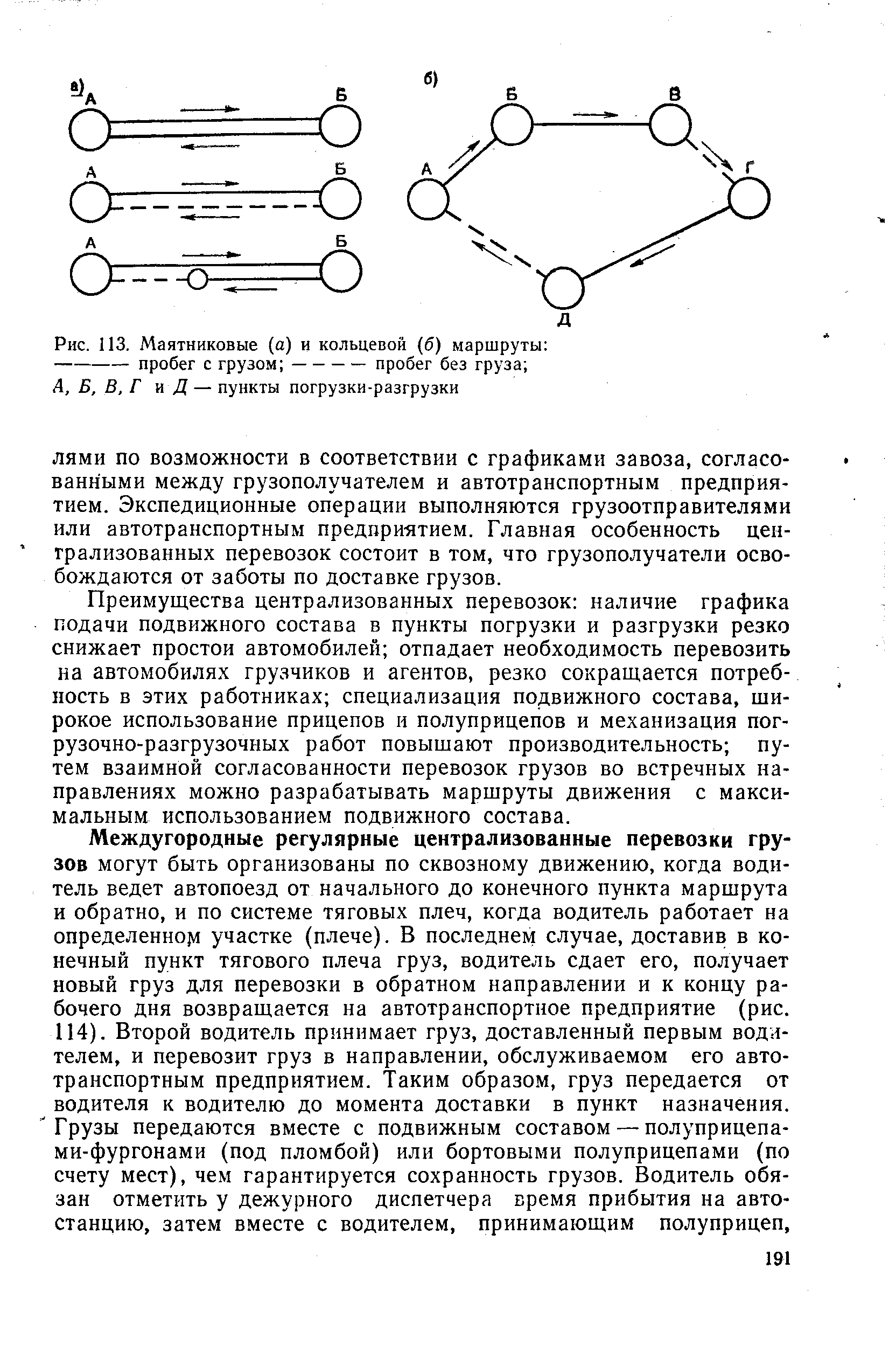 Маятниковый маршрут картинка