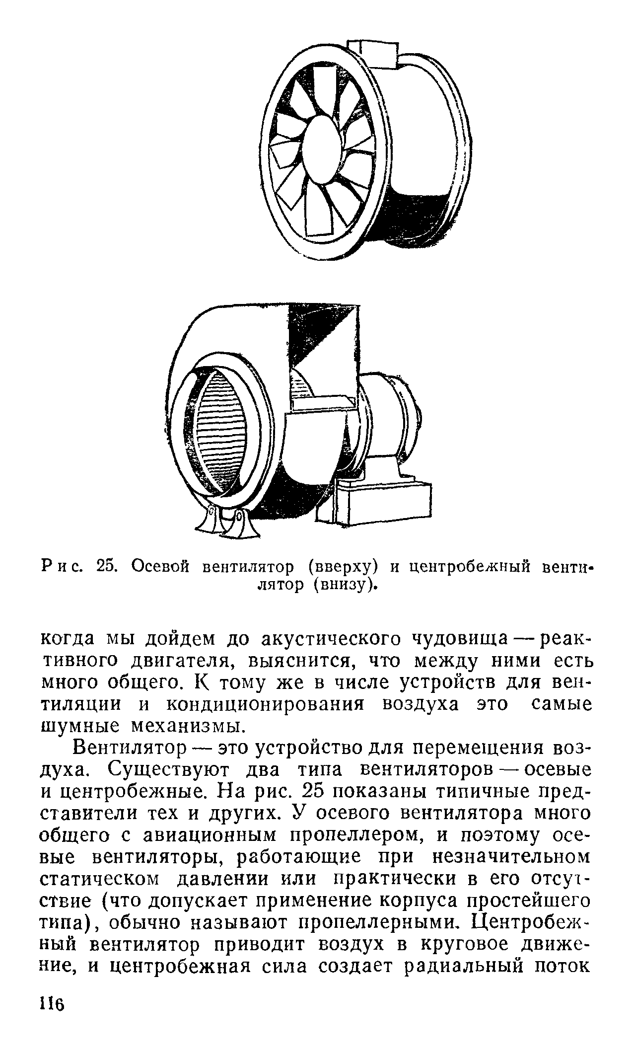 Схема осевого вентилятора