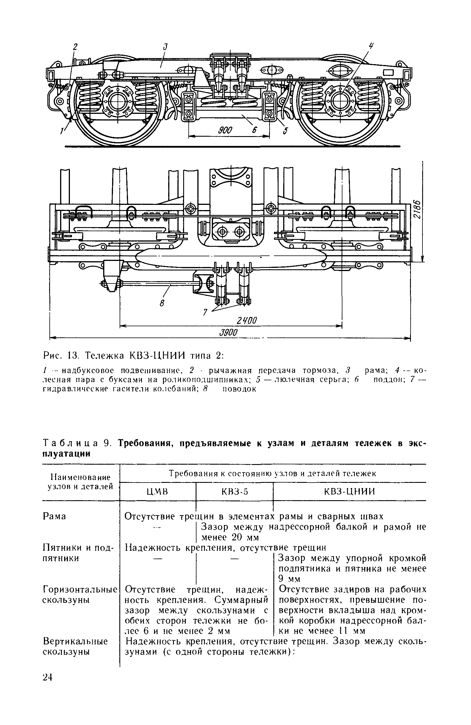 Тележка квз и2 чертеж