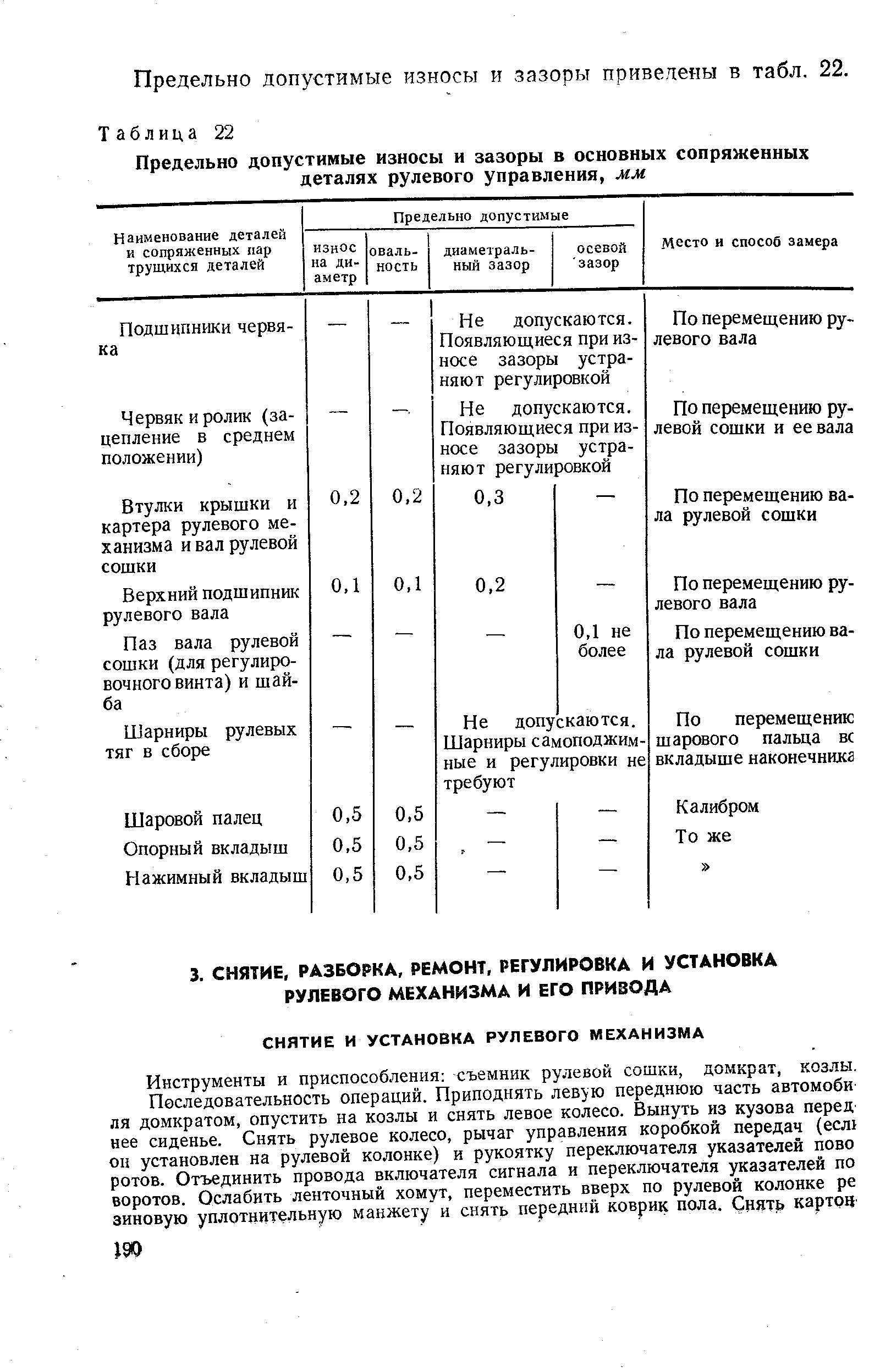 Инструменты и приспособления съемник рулевой сошки, домкрат, козлы.
