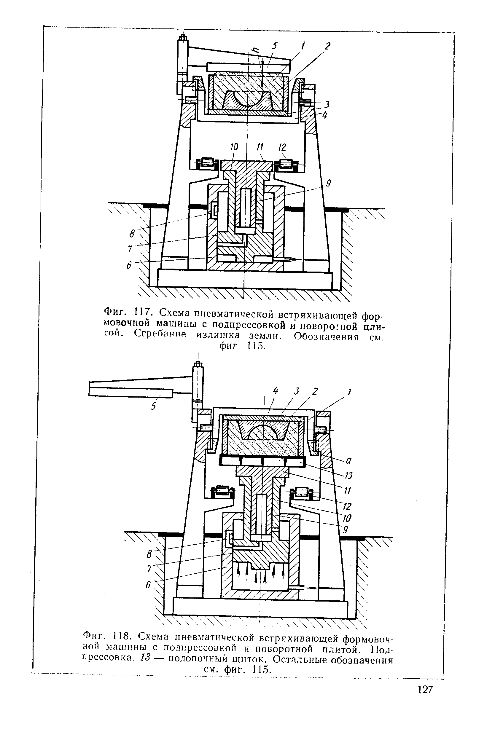 Фиг. 118. <a href="/info/4761">Схема пневматической</a> встряхивающей <a href="/info/73562">формовочной машины</a> с подпрессовкой и поворотной плитой. Подпрессовка. 13 — подопечный щиток. Остальные обозначения см. фиг. 115.
