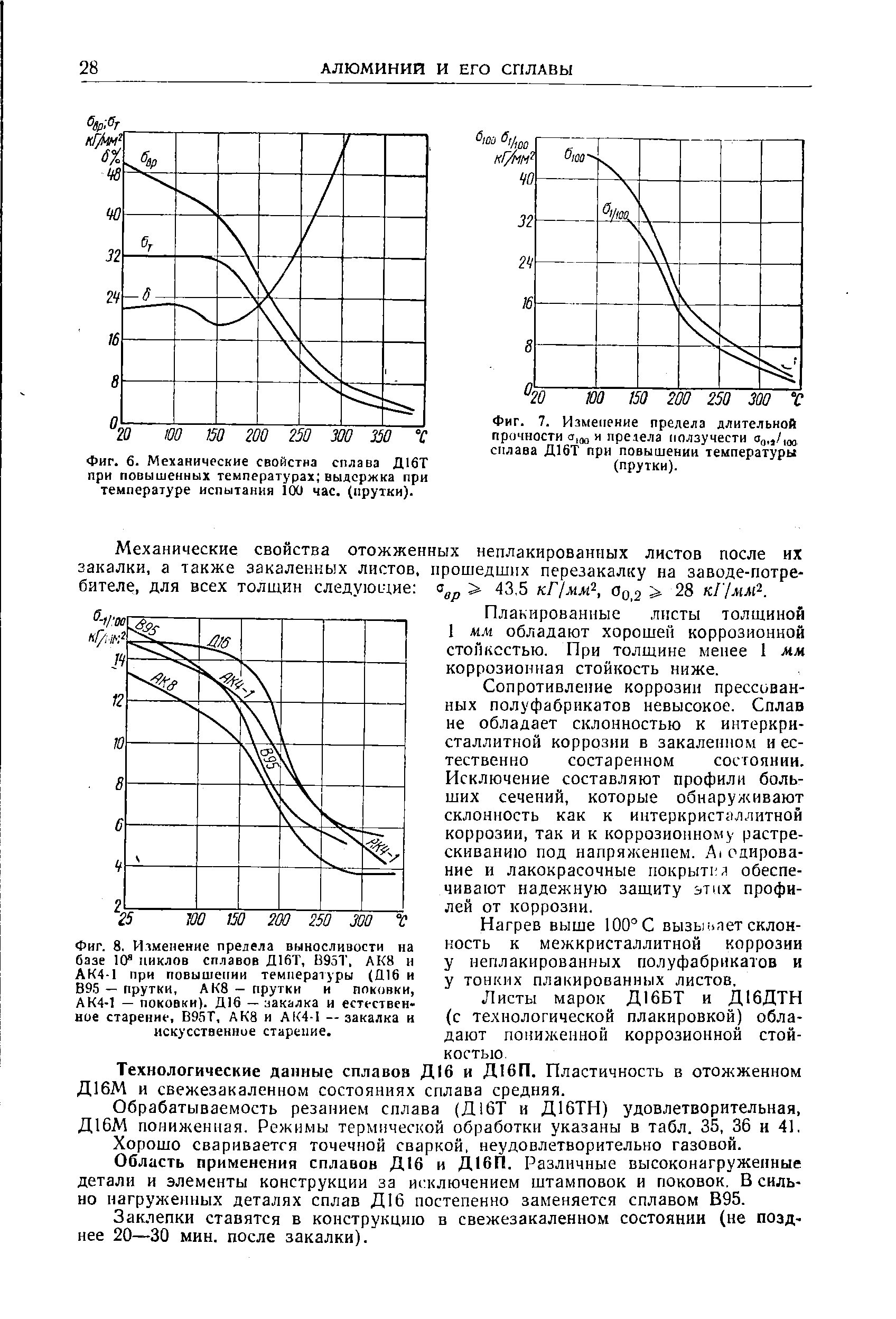 Прочность сплава. Термообработка алюминиевых сплавов д16. Упрочнение сплава д16. Прокаливаемость алюминиевого сплава д16. Предел прочности алюминия д16.