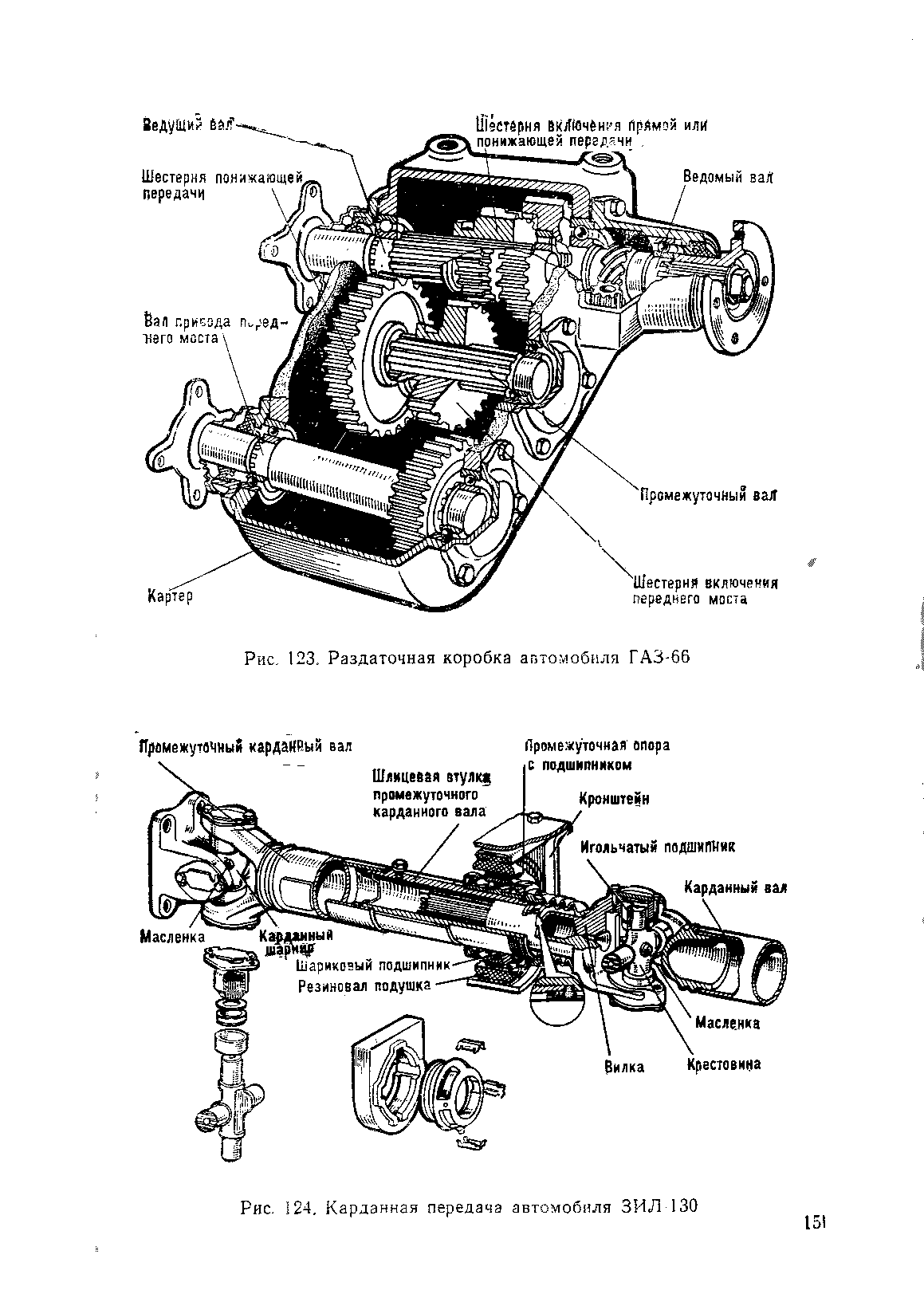 Карданный вал зил 130 схема