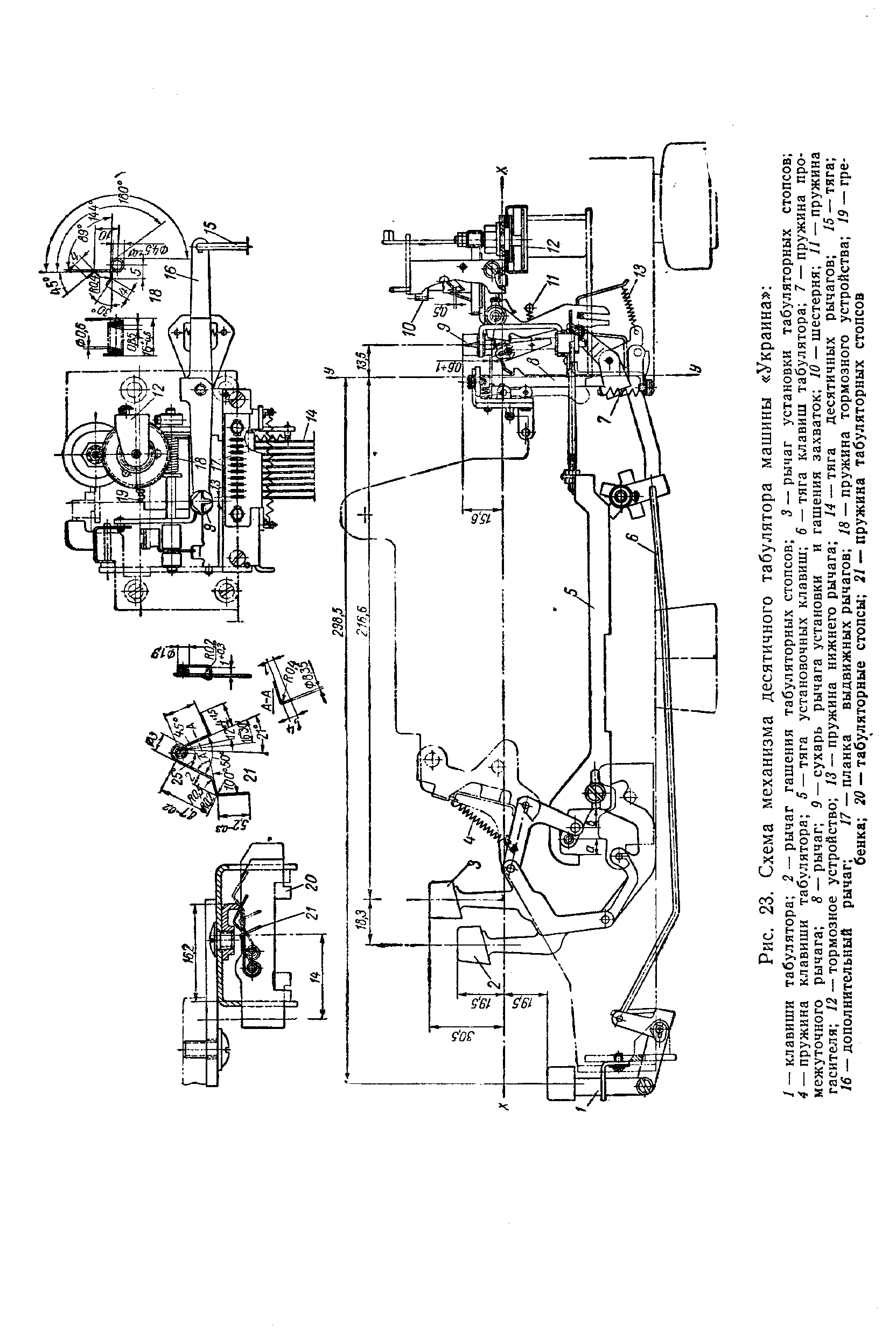 Рис. 23. Схема механизма десятичного табулятора машины Украина 
