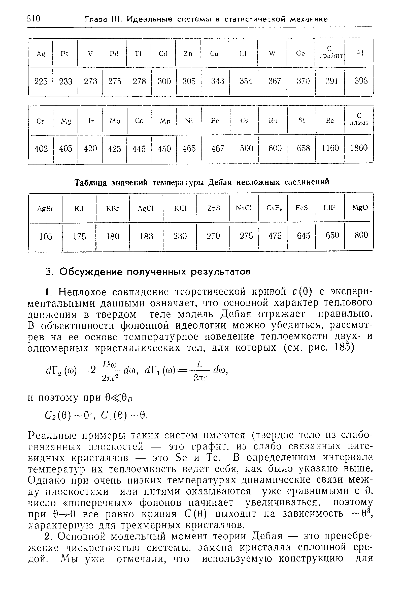 И поэтому при 0 С0О С2(0) 02, с,(0) 0.
