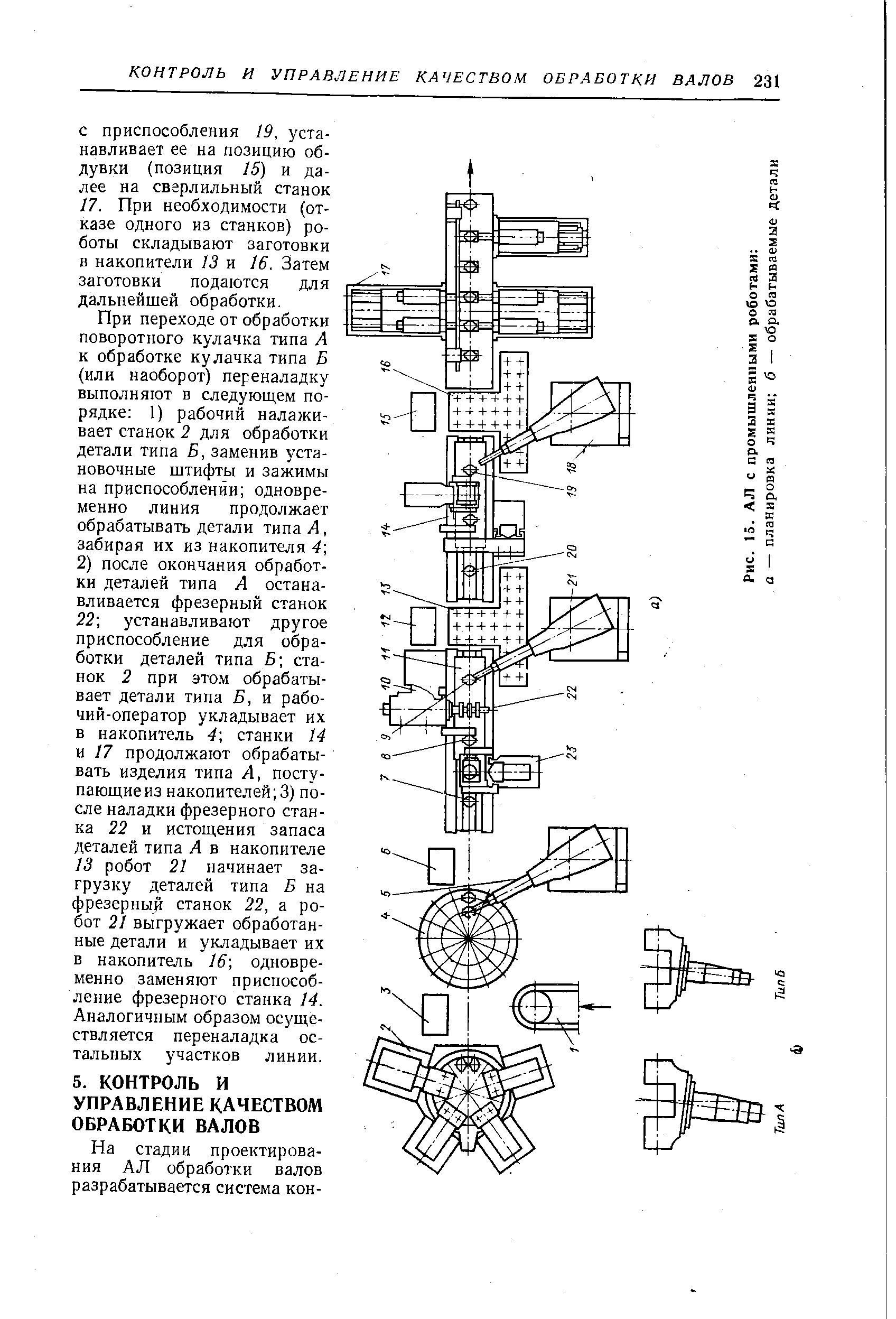 С приспособления 19, устанавливает ее на позицию обдувки (позиция 15) и далее на сверлильный станок 17. При необходимости (отказе одного из станков) роботы складывают заготовки в накопители 13 и 16. Затем заготовки подаются для дальнейшей обработки.
