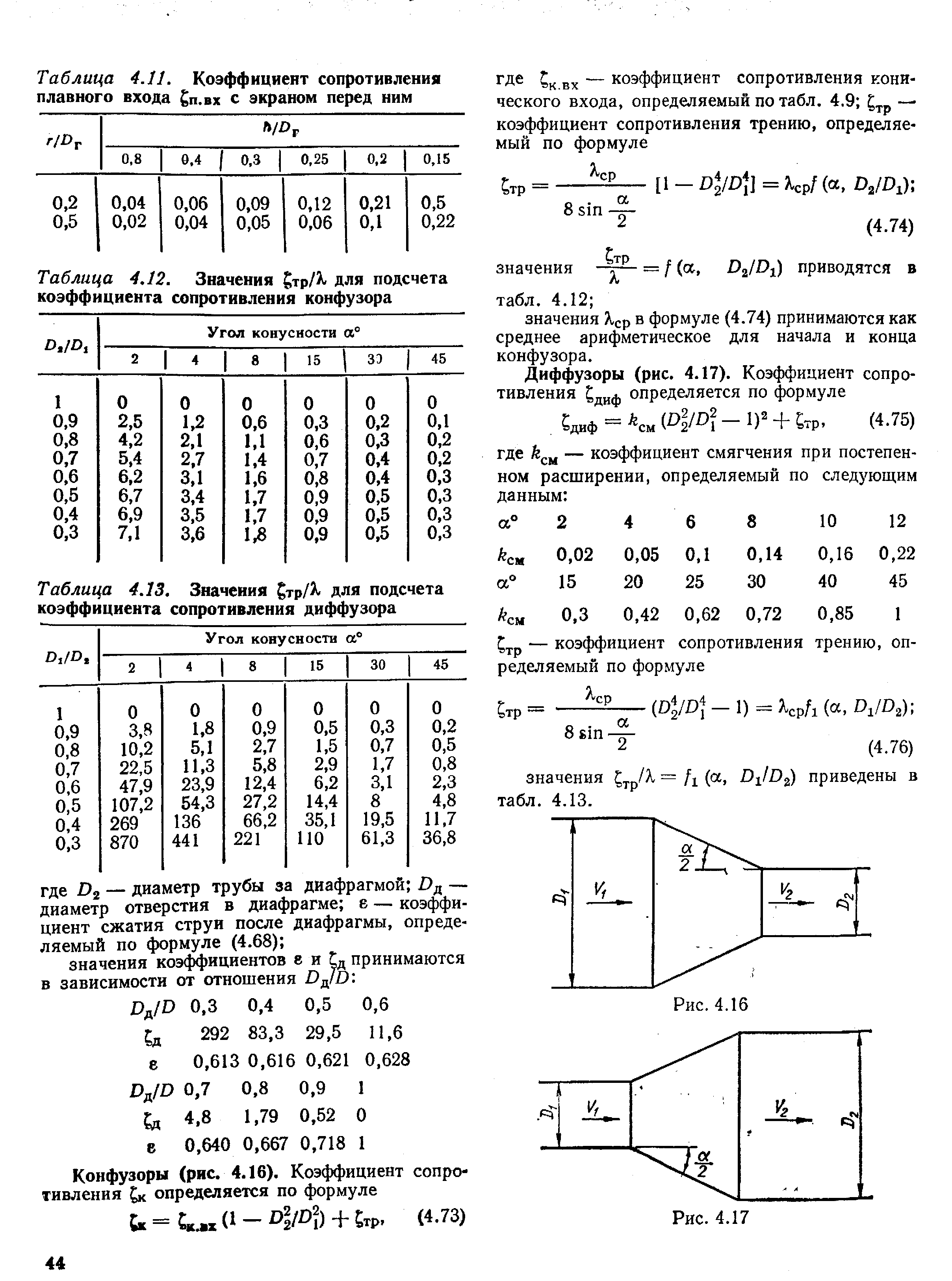 Определить коэффициент сопротивления. Коэффициент сопротивления конфузора. Коэффициент местного сопротивления конфузора. Коэффициент сопротивления конфузора формула. Коэффициенты местных сопротивлений для диффузора и конфузора.