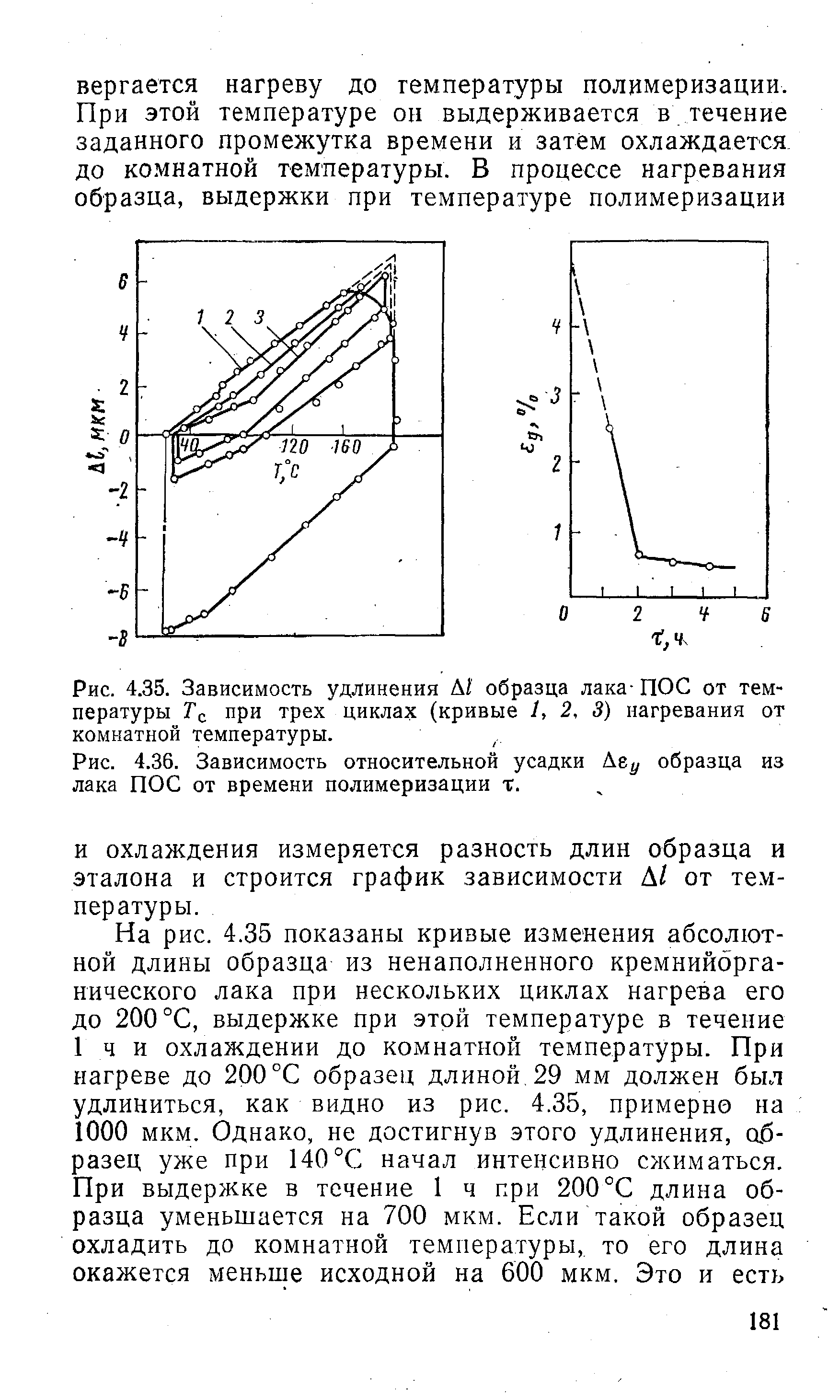 Абсолютная длина. Зависимость удлинения от температуры. Зависимость усадки от температуры заливки металла. Зависимость относительного удлинения от размера , длины образца. Усадка металла при нагреве до 200.