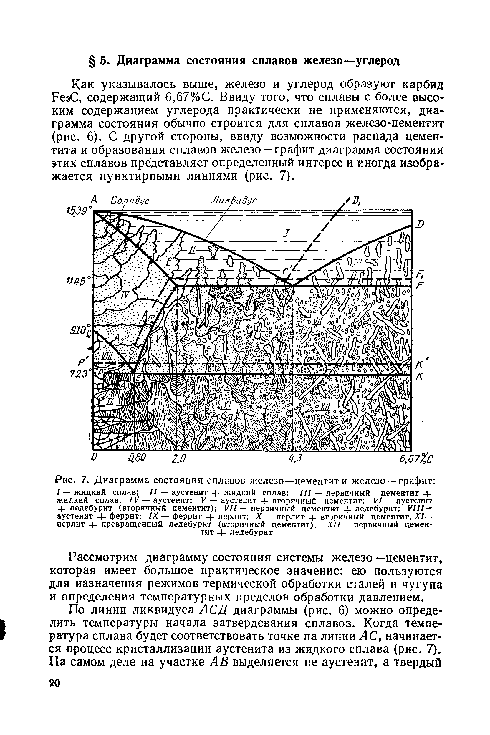 Рис. 7. <a href="/info/125013">Диаграмма состояния сплавов железо—цементит</a> и железо— графит 
