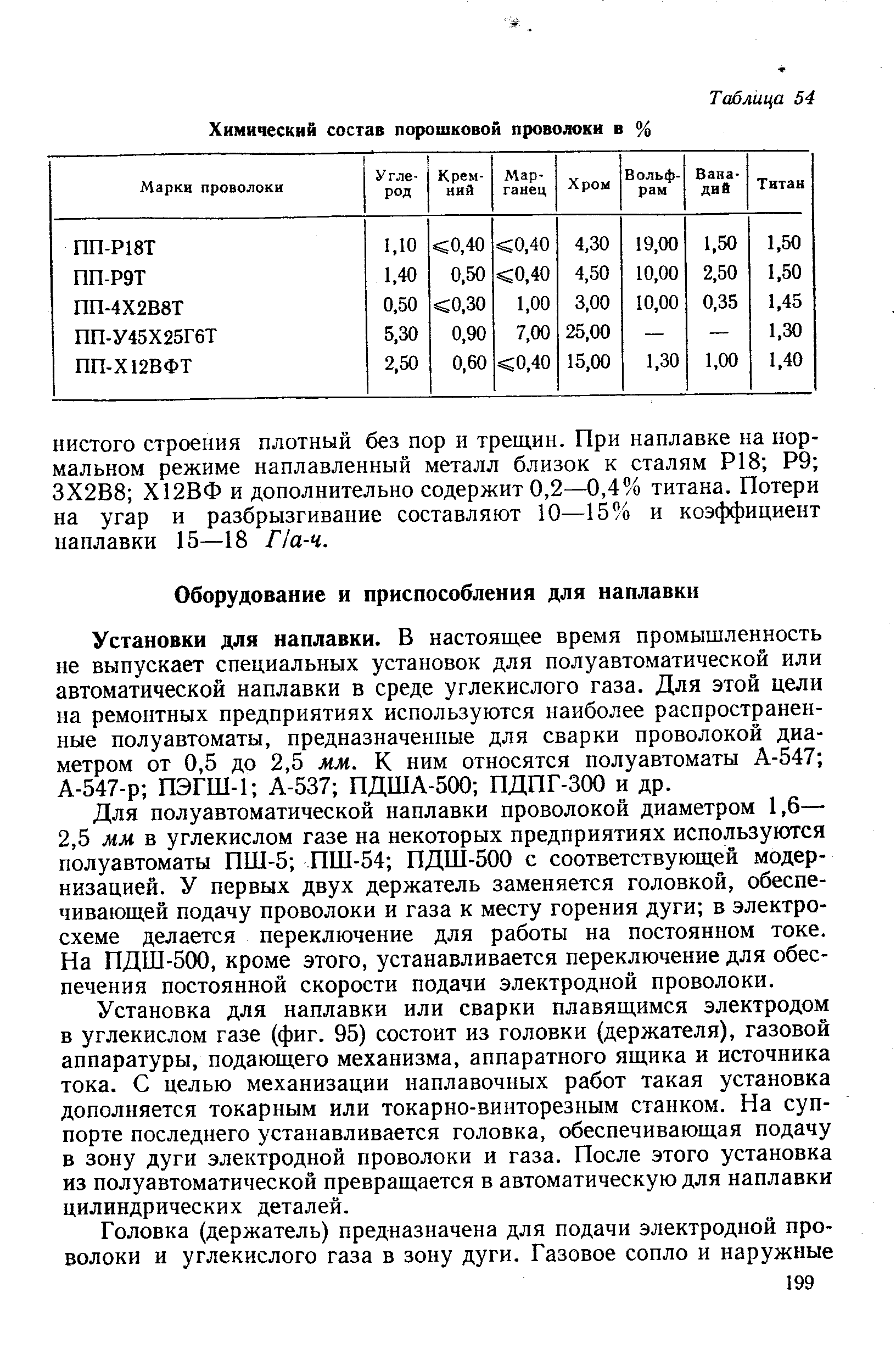 Установка для наплавки или сварки плавящимся электродом в углекислом газе (фиг. 95) состоит из головки (держателя), газовой аппаратуры, подающего механизма, аппаратного ящика и источника тока. С целью механизации наплавочных работ такая установка дополняется токарным или токарно-винторезным станком. На суппорте последнего устанавливается головка, обеспечивающая подачу в зону дуги электродной проволоки и газа. После этого установка из полуавтоматической превращается в автоматическую для наплавки цилиндрических деталей.
