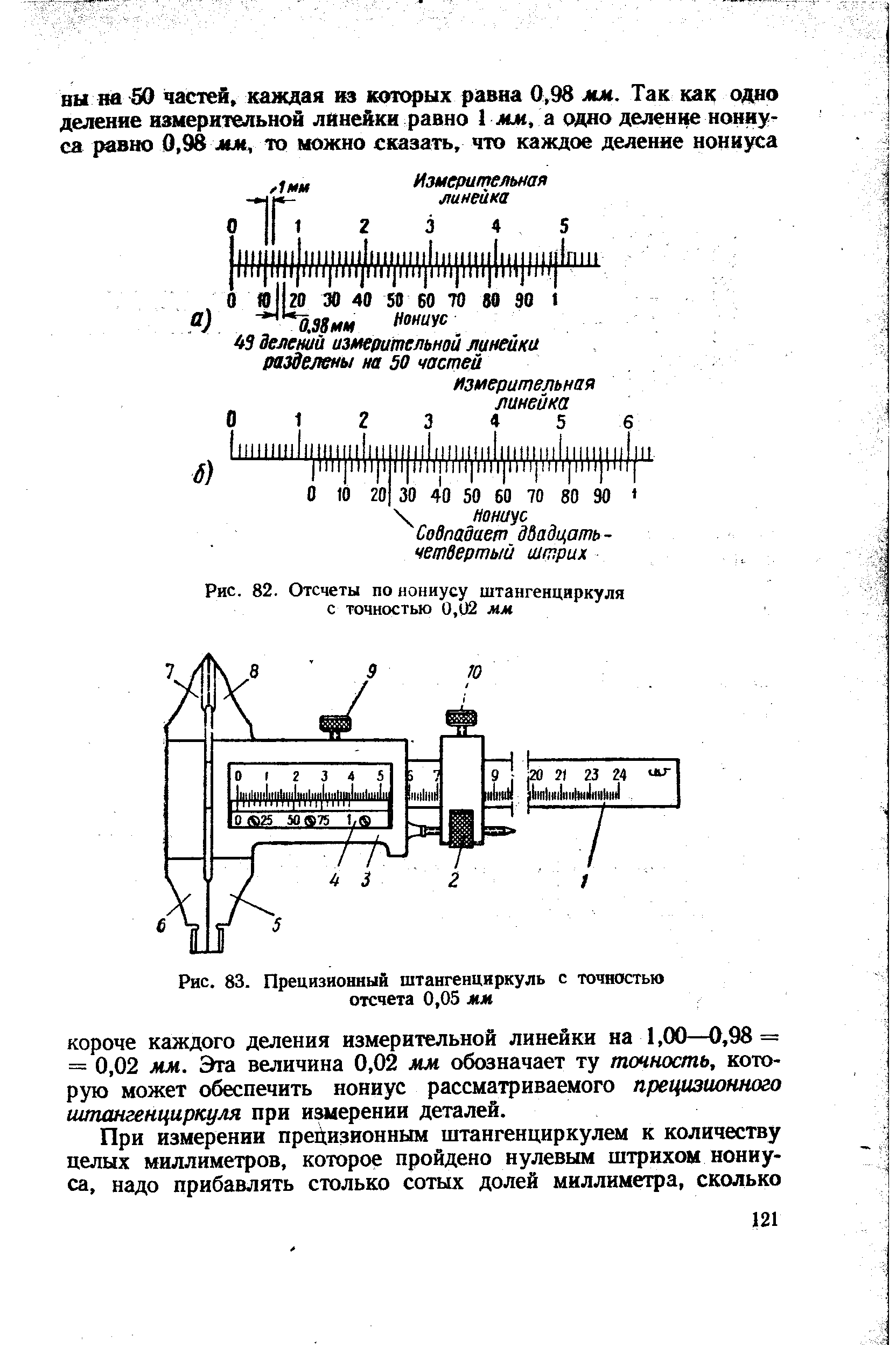 Отсчет по нониусу