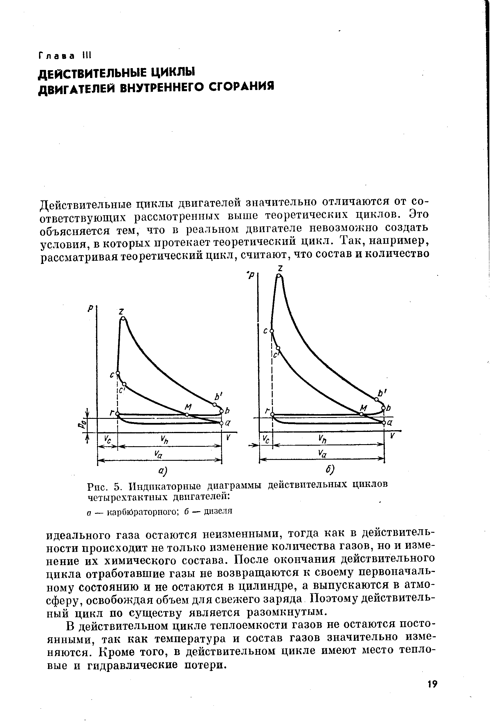 Индикаторная диаграмма действительного цикла