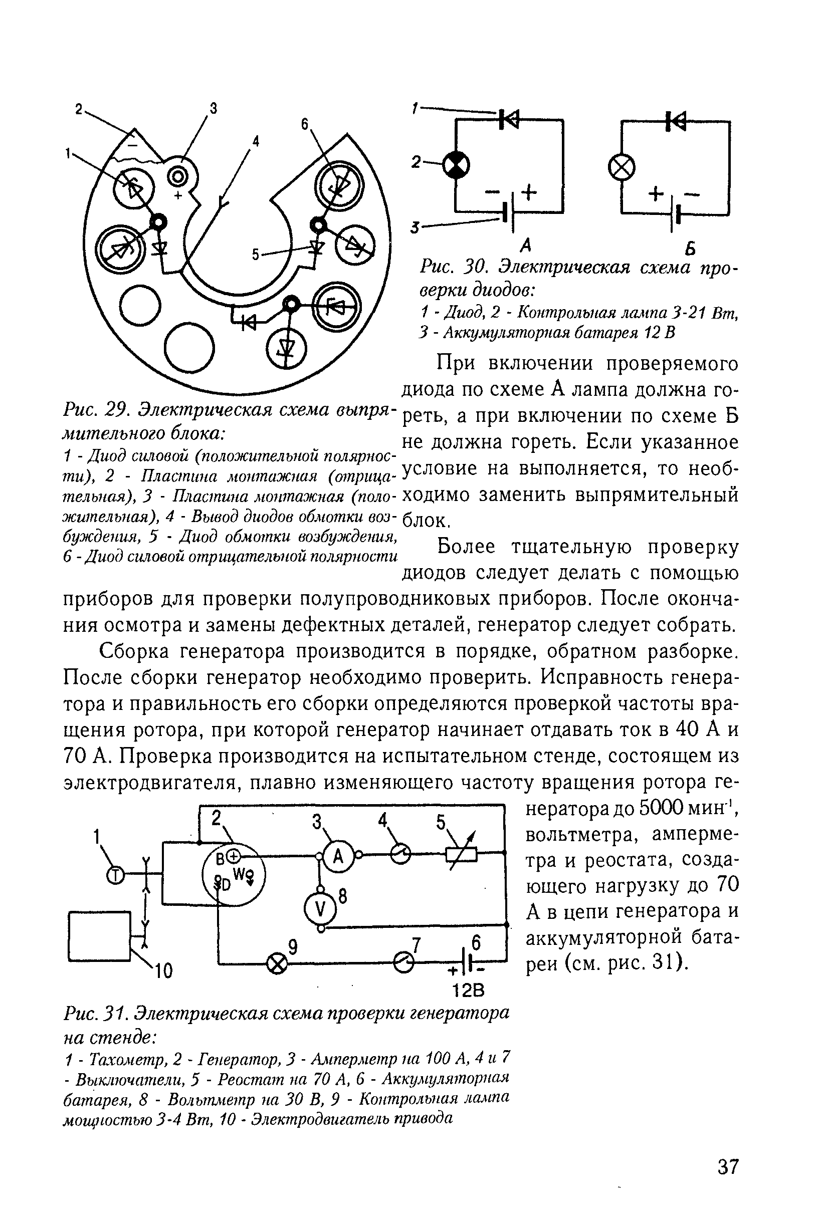 Схемы приборов проверки стабилитронов