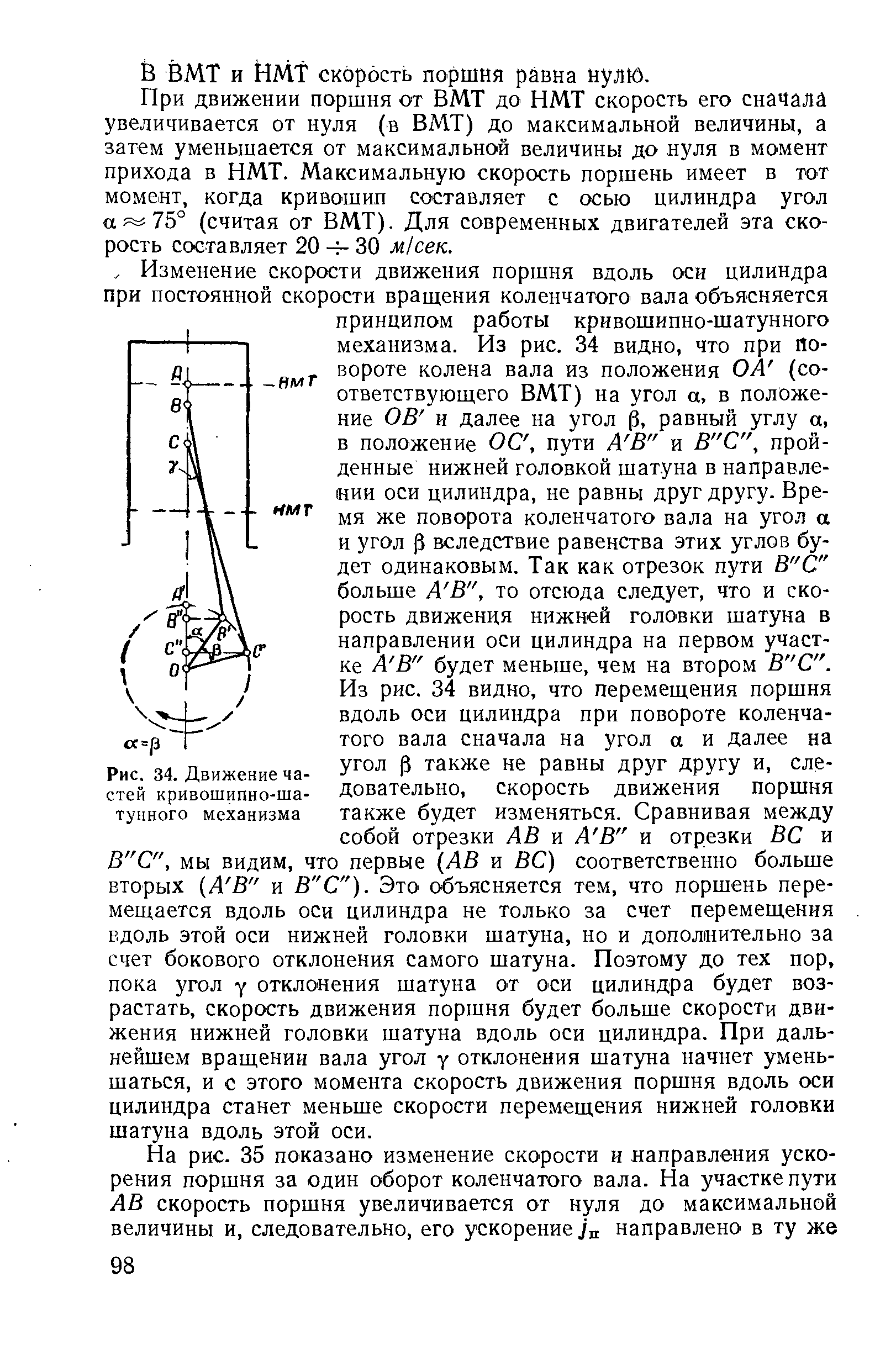 Рис. 34. Движение частей кривошипно-шатунного механизма
