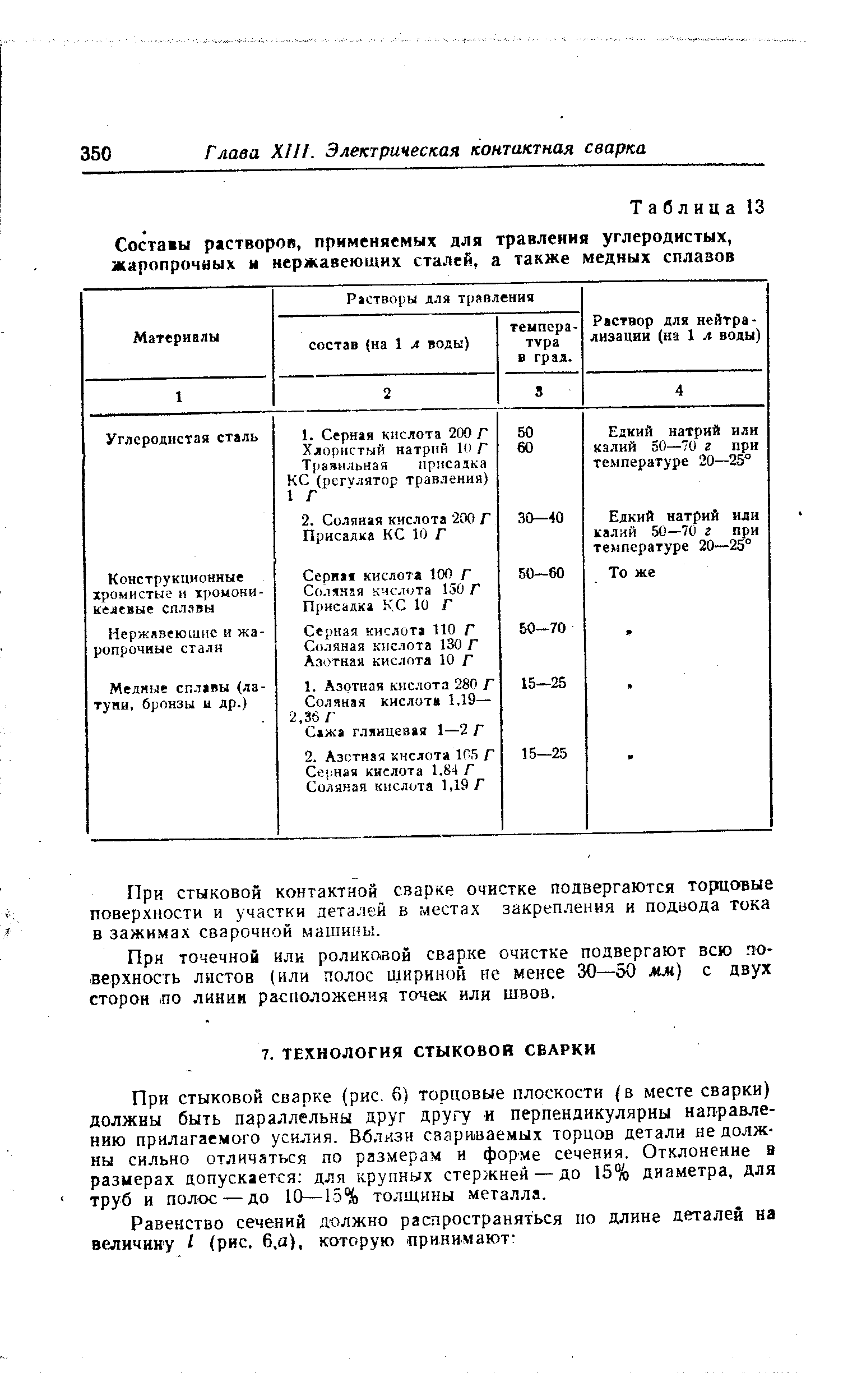 При стыковой сварке (рис. 6) торцовые плоскости (в месте сварки) должны быть параллельны друг другу и перпендикулярны направлению прилагаемого усилия. Вблизи свариваемых торцов детали не должны сильно отличаться по размерам и форме сечения. Отклонение в размерах допускается для крупных стержней — до 15% диаметра, для труб и полос — до 10—15% толщины металла.
