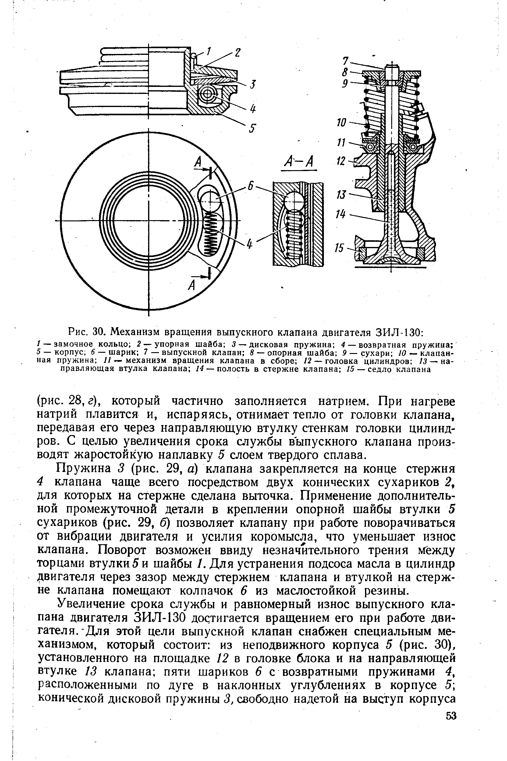 Механизм вращения. Механизм вращения выпускного клапана ЗИЛ 130. Механизм вращения клапана ЗИЛ 130. Механизм поворота клапана ЗИЛ 130. Механизм вращения клапана ЗИЛ-508.10.