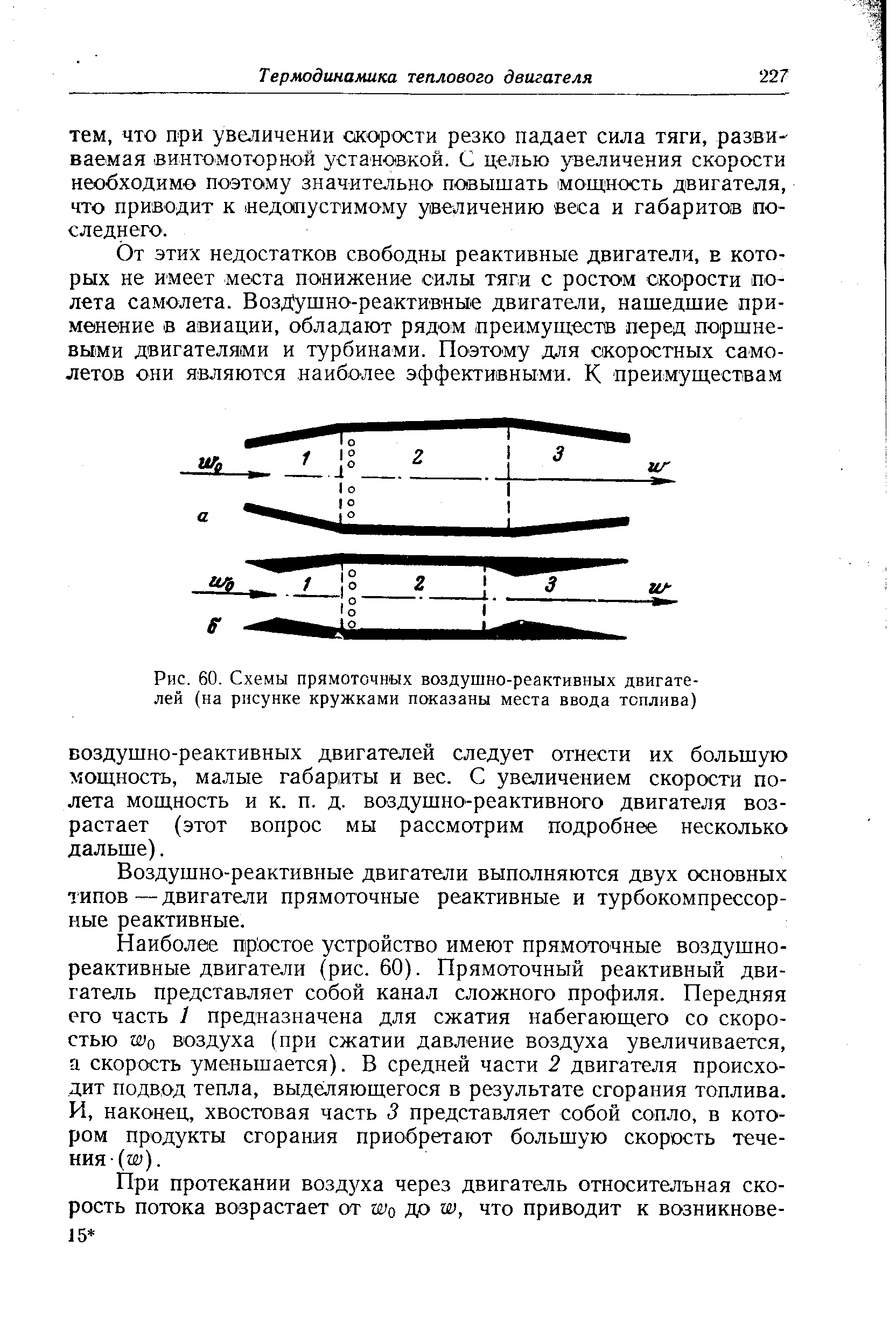 Классификация воздушно реактивных двигателей