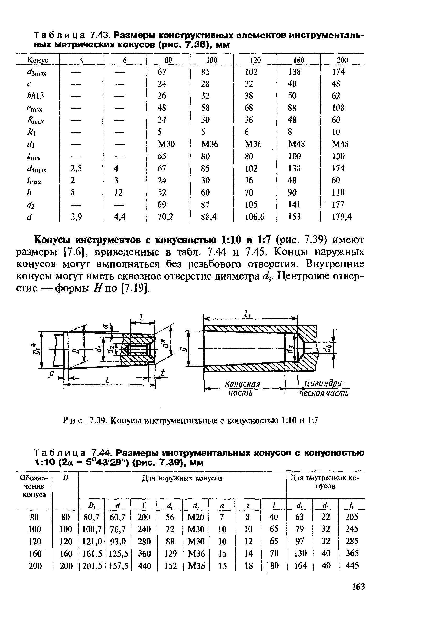 Таблица 7.44. Размеры инструментальных конусов с конусностью 1 10 (2а = 5°43 29") (рис. 7.39), мм
