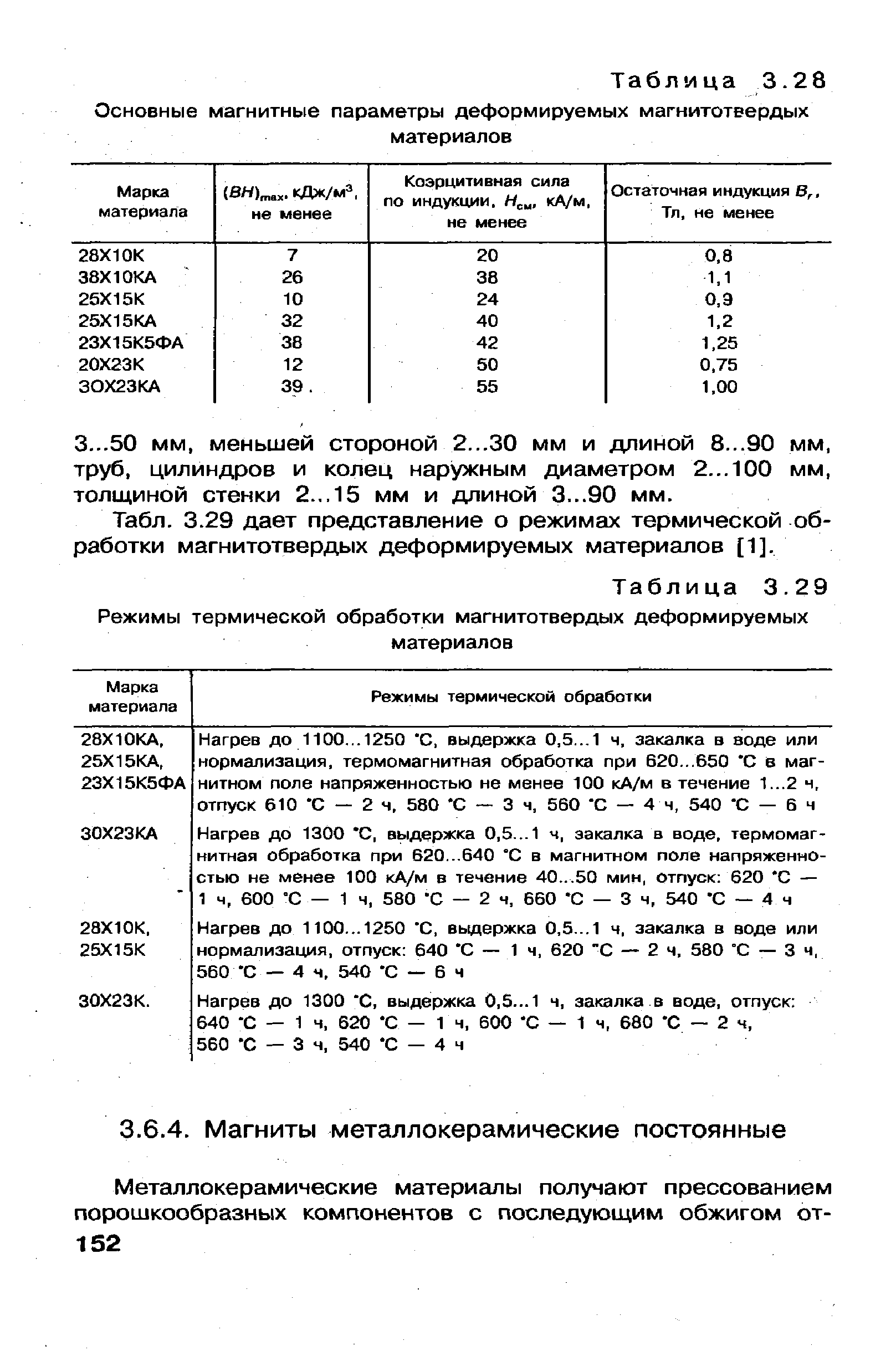 Таблица 3.29 Режимы <a href="/info/6831">термической обработки</a> магнитотвердых деформируемых
