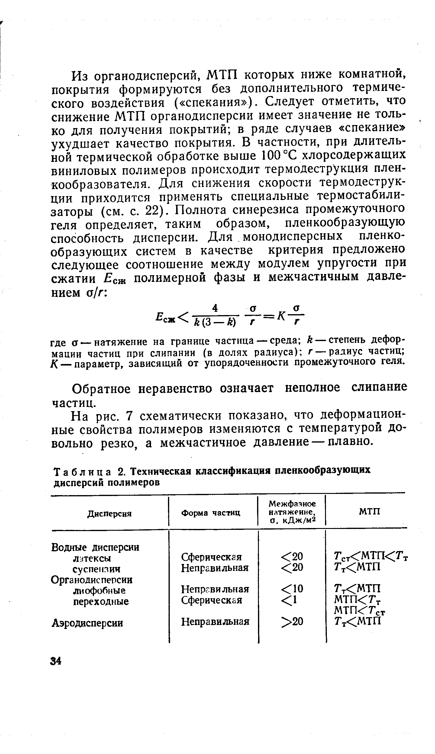 Таблица 2. Техническая классификация пленкообразующих дисперсий полимеров
