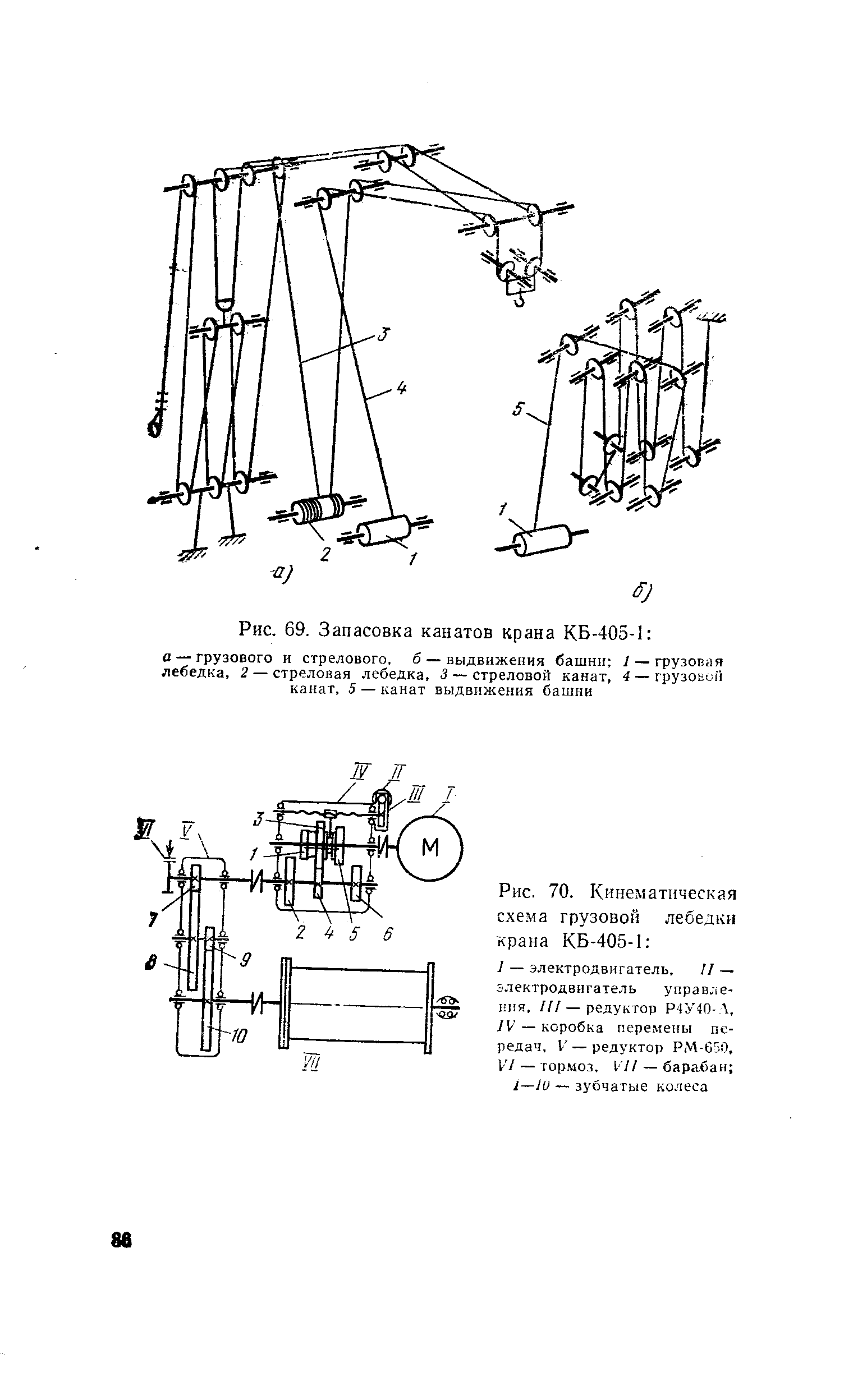 Схемы запасовки канатов