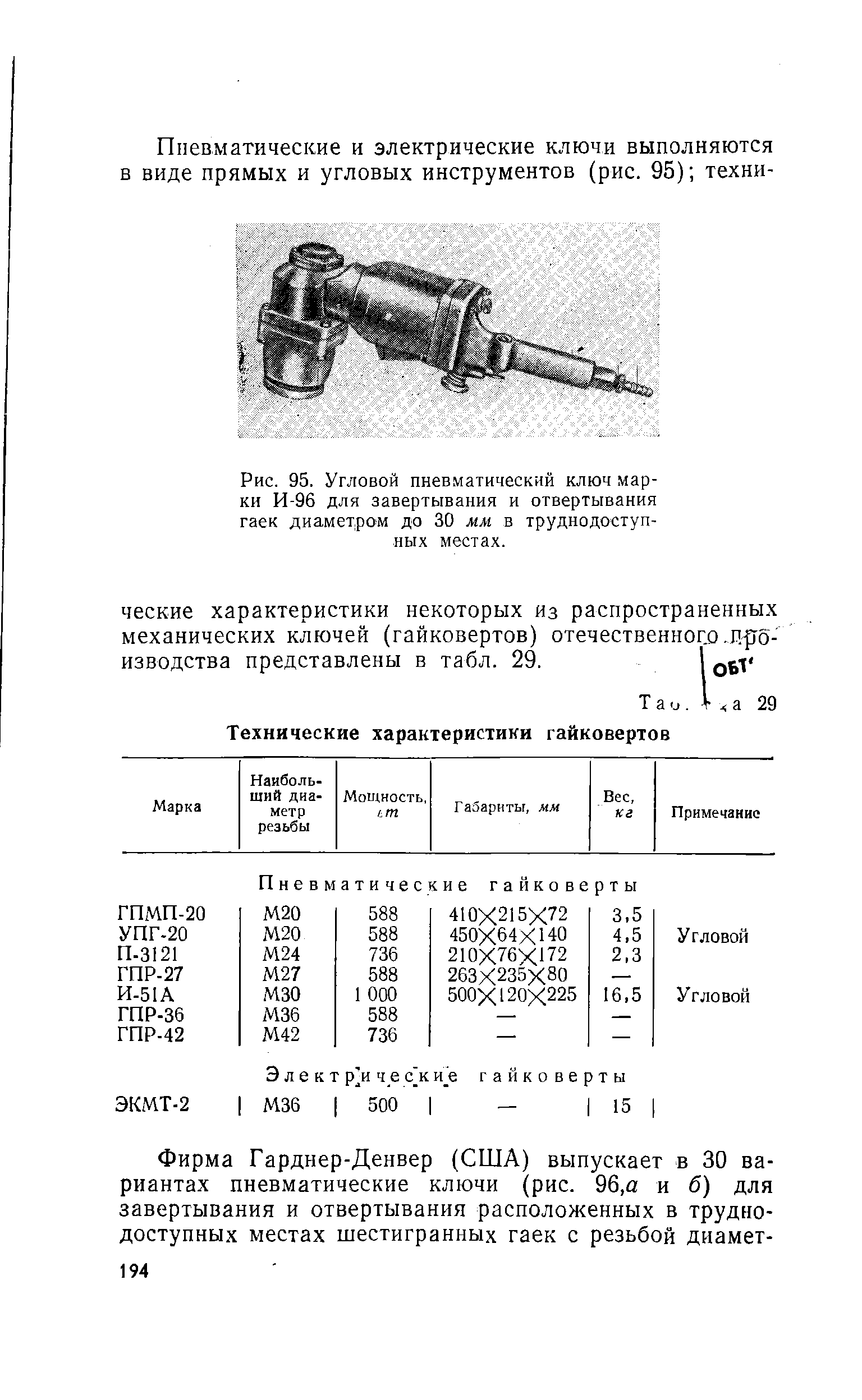 Рис. 95. Угловой пневматический ключ марки И-96 для завертывания и отвертывания гаек диаметром до 30 мм в труднодоступных местах.
