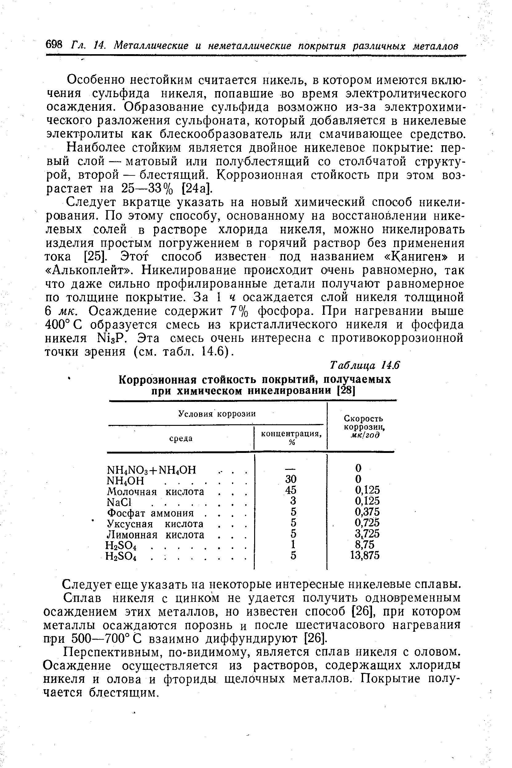Таблица 14.6 Коррозионная стойкость покрытий, получаемых при химическом никелировании [28]

