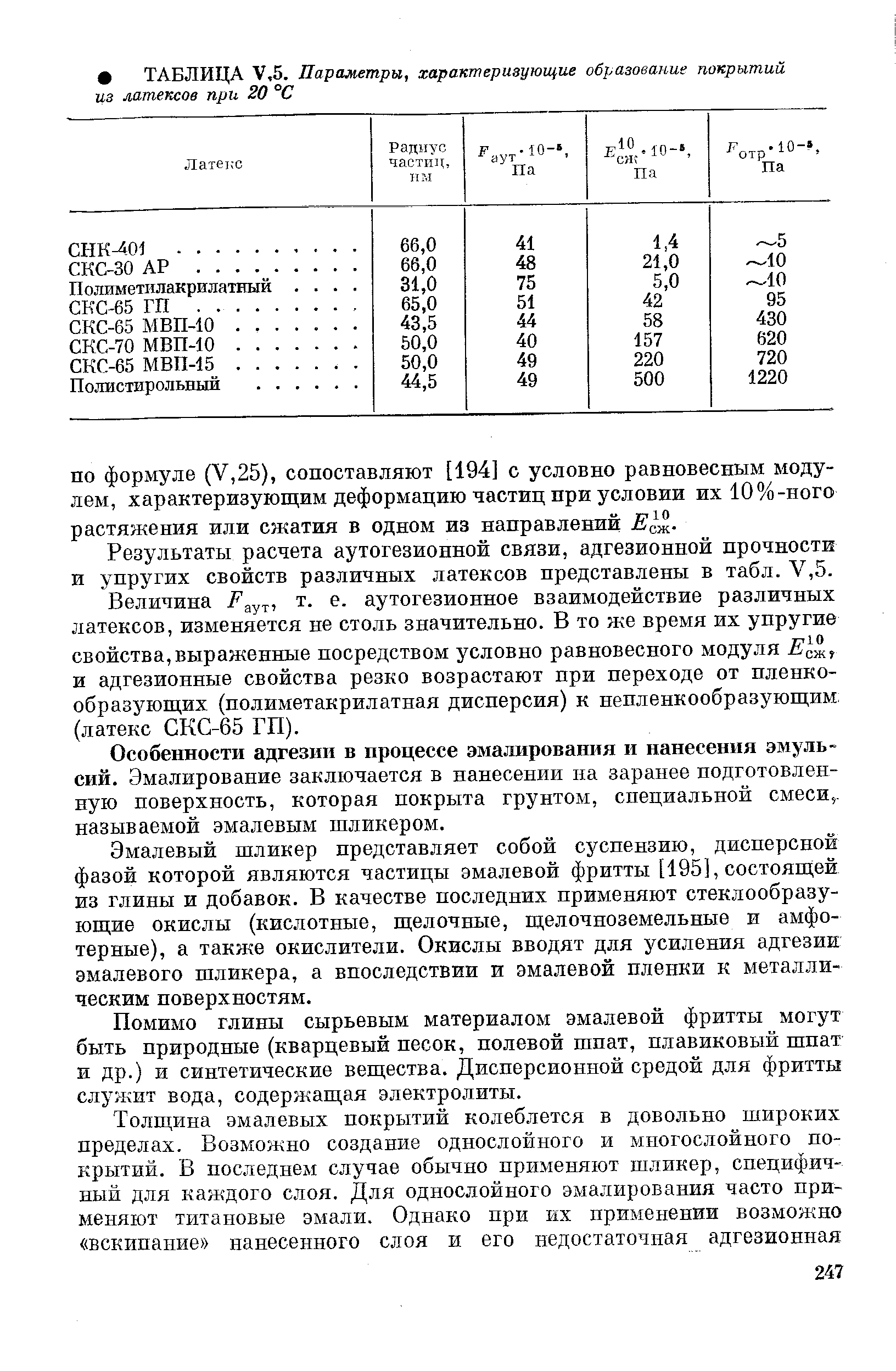 Особенности адгезии в процессе эмалирования и нанесения эмульсий. Эмалирование заключается в нанесении на заранее подготовленную поверхность, которая покрыта грунтом, специальной смеси,, называемой эмалевым шликером.
