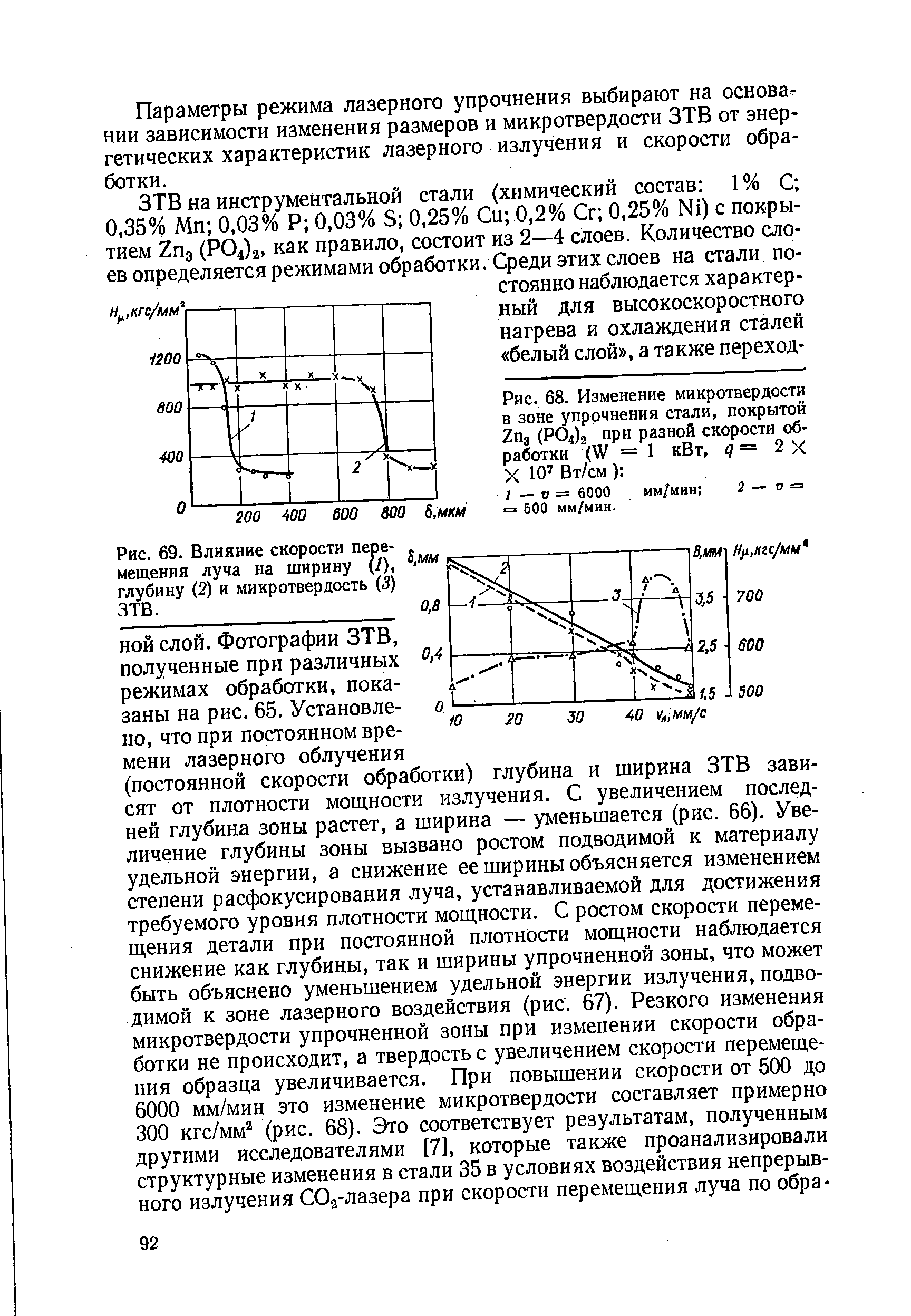 Рис. 68. Изменение микротвердости в <a href="/info/7096">зоне упрочнения</a> стали, покрытой 2пз (Р04)з при разной скорости обработки ( У = 1 кВт, д = 2 X X 10 ВтУсм) 
